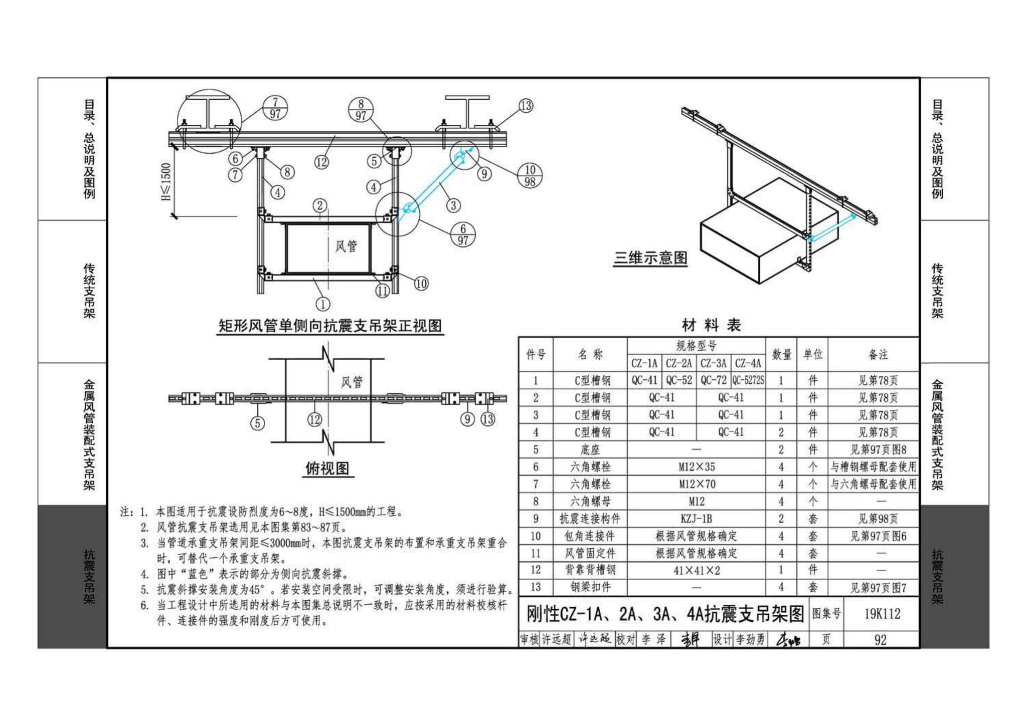 19K112--金属、非金属风管支吊架（含抗震支吊架）