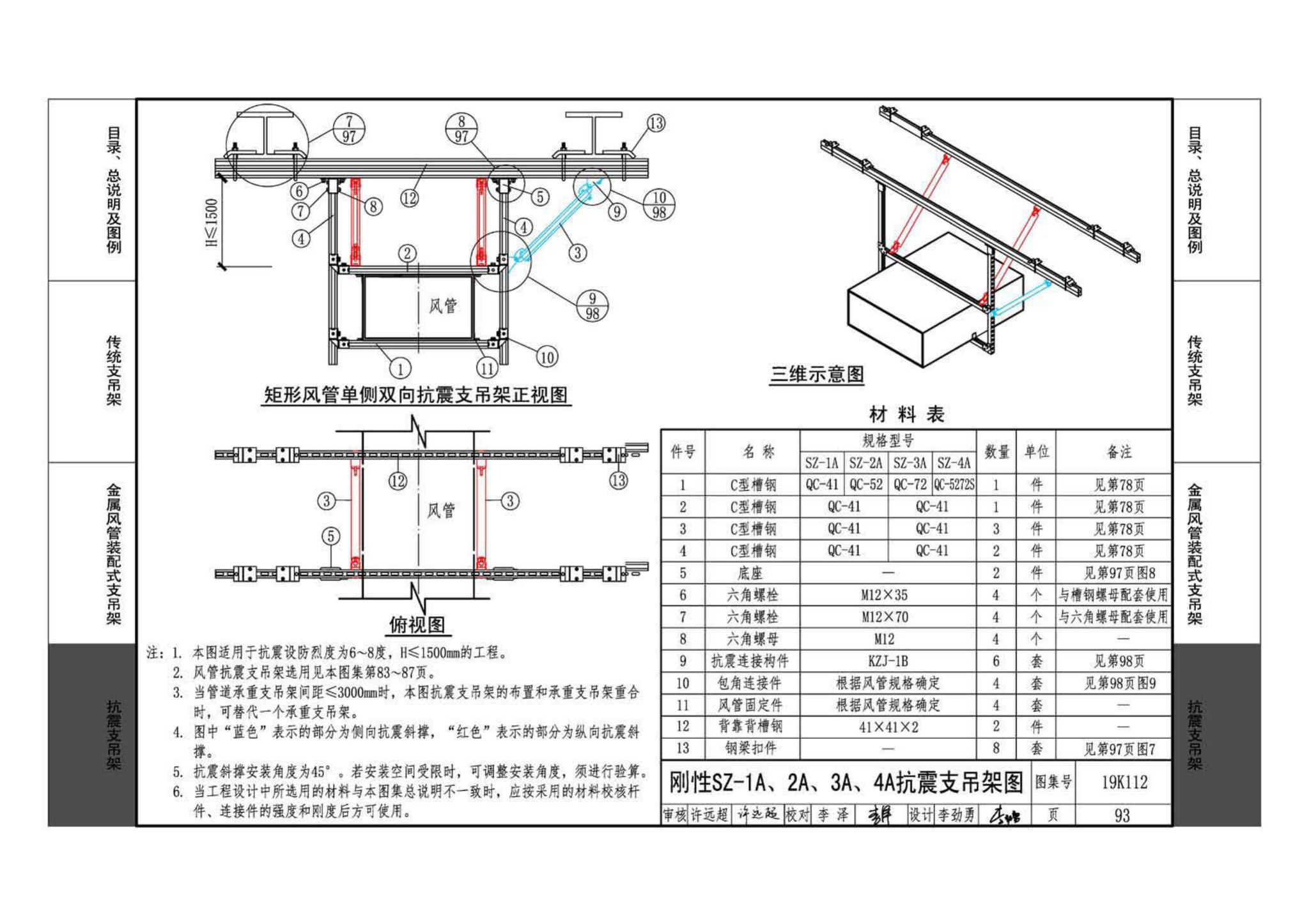 19K112--金属、非金属风管支吊架（含抗震支吊架）