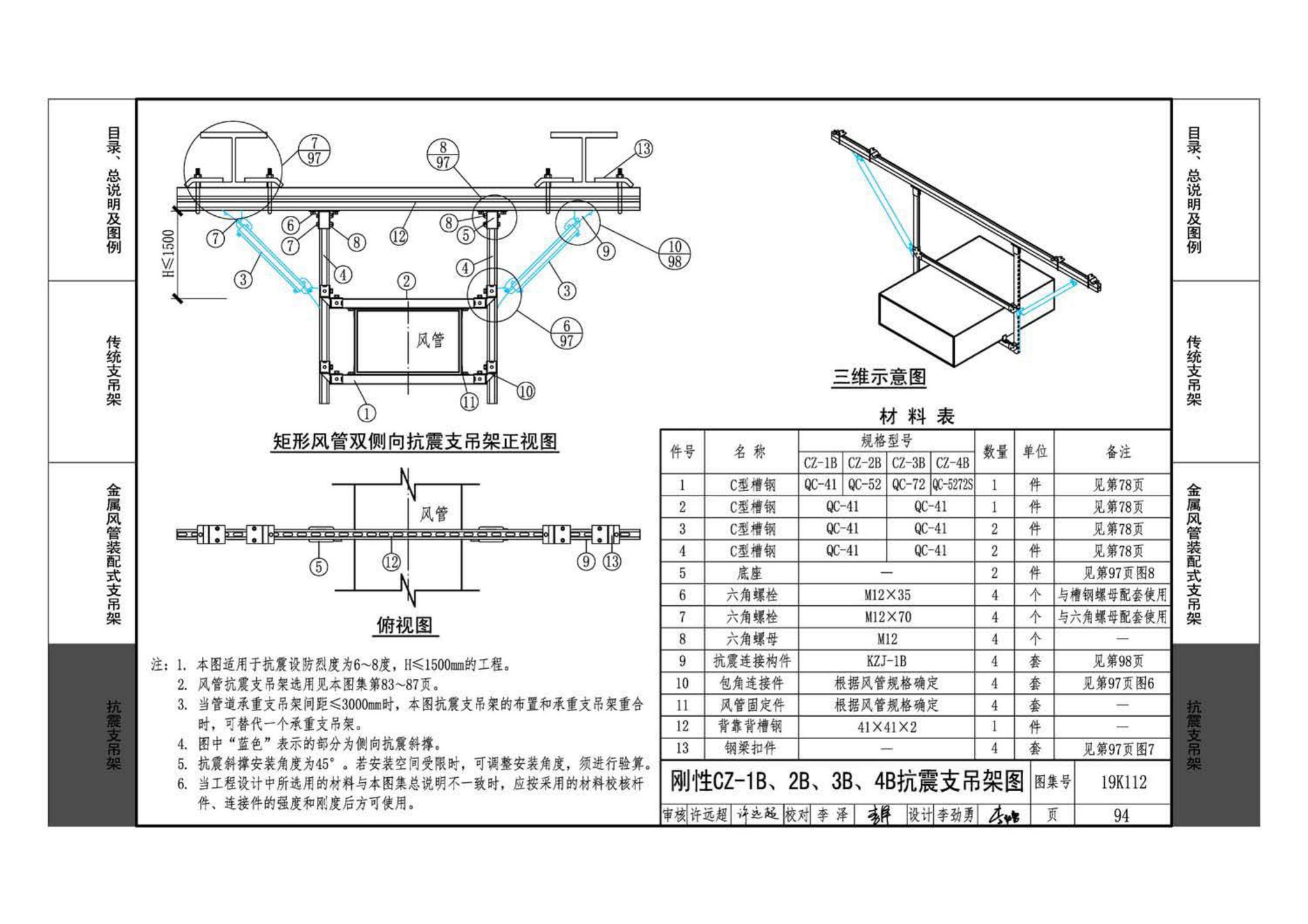 19K112--金属、非金属风管支吊架（含抗震支吊架）