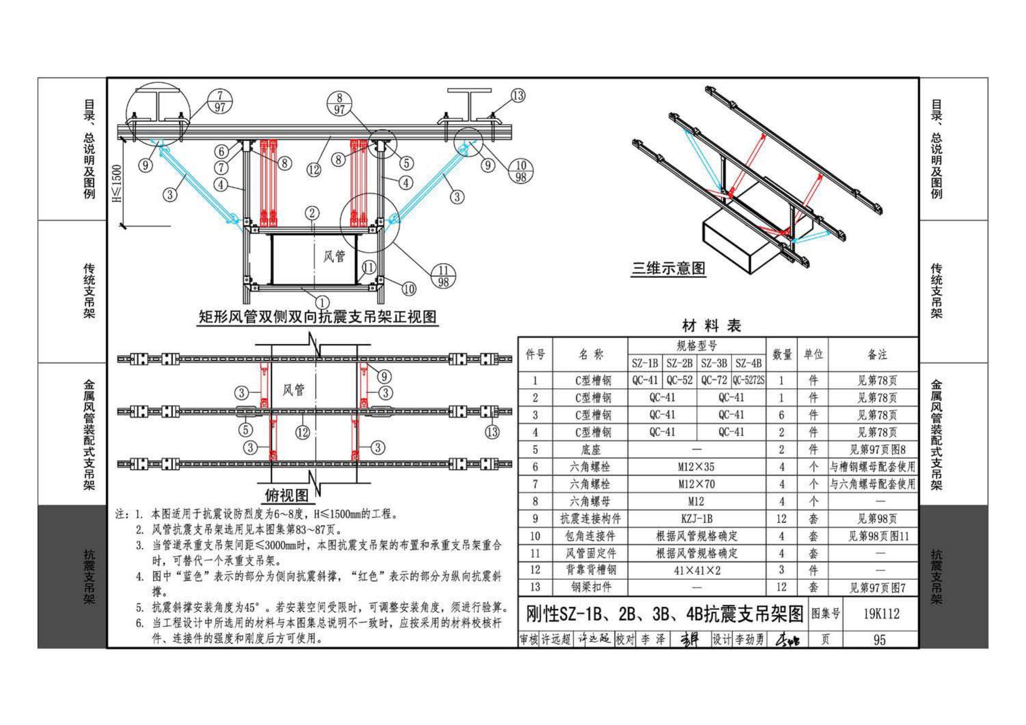 19K112--金属、非金属风管支吊架（含抗震支吊架）