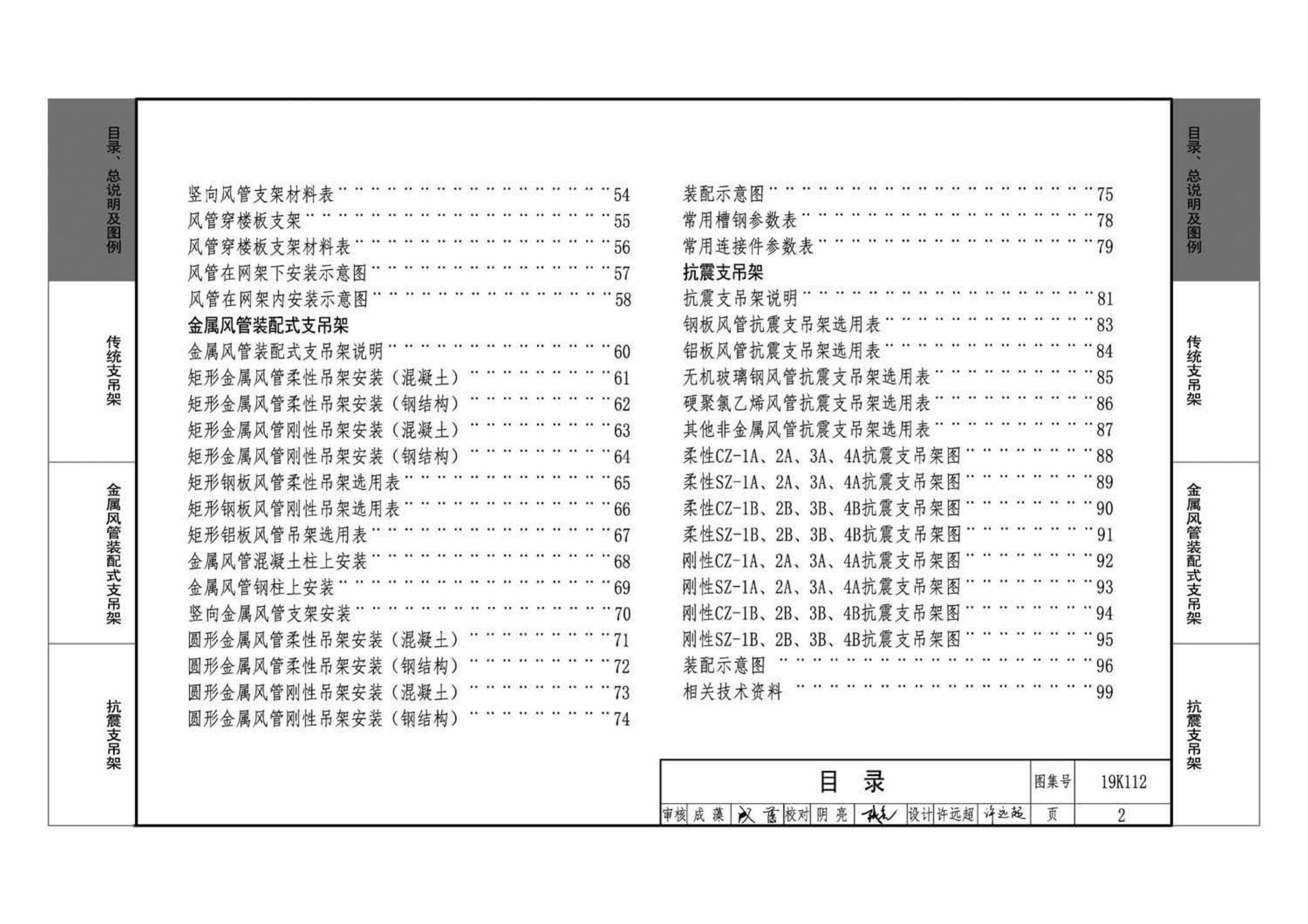 19K112--金属、非金属风管支吊架（含抗震支吊架）