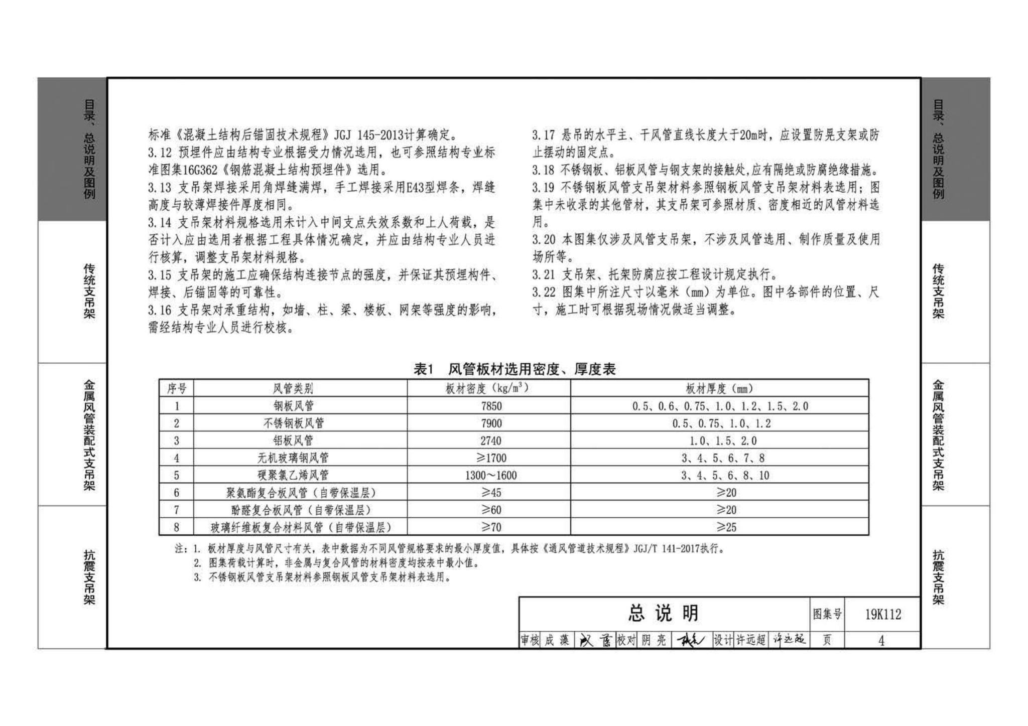 19K112--金属、非金属风管支吊架（含抗震支吊架）