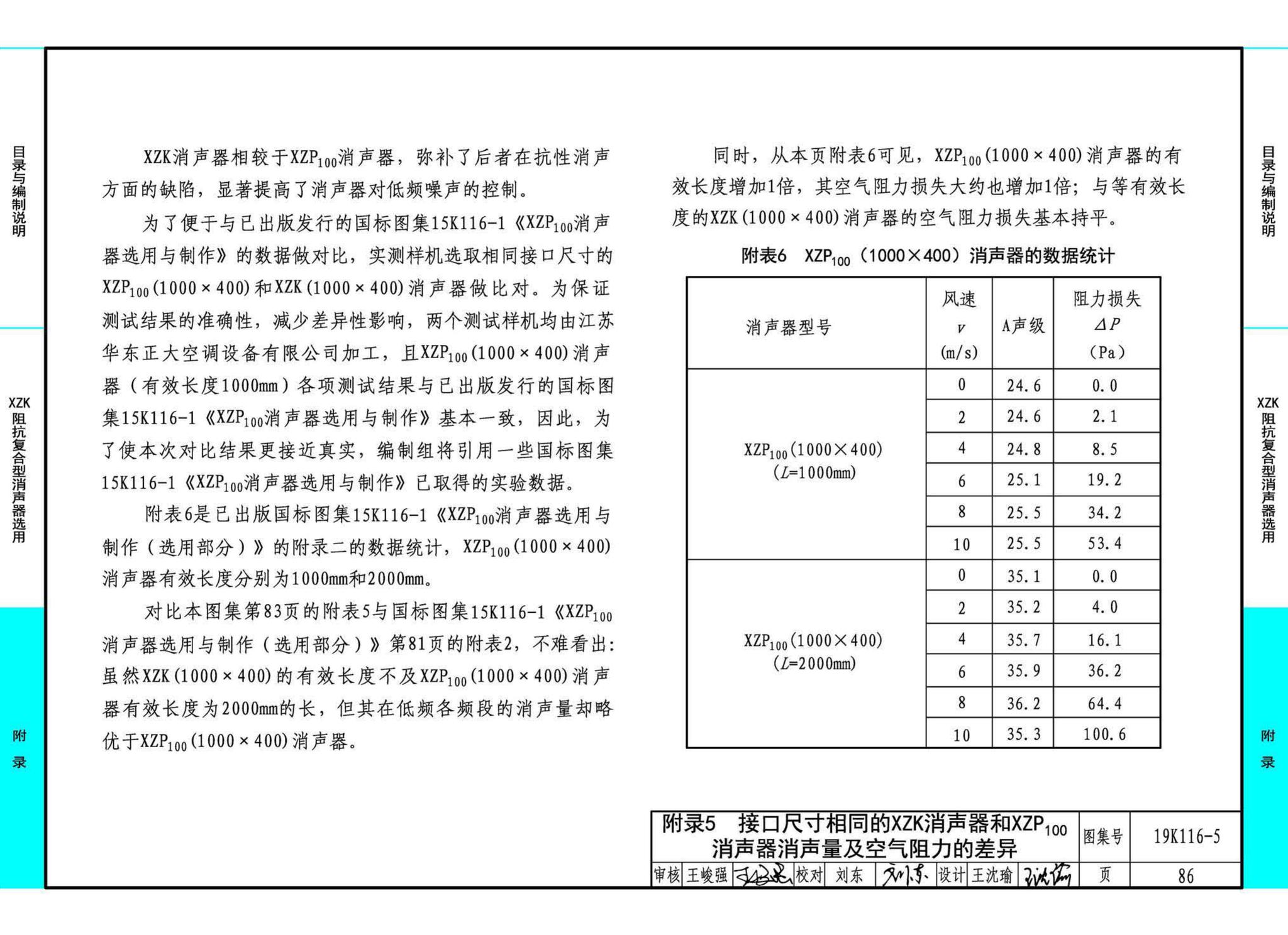 19K116-5--XZK阻抗复合型消声器选用与制作（选用分册）