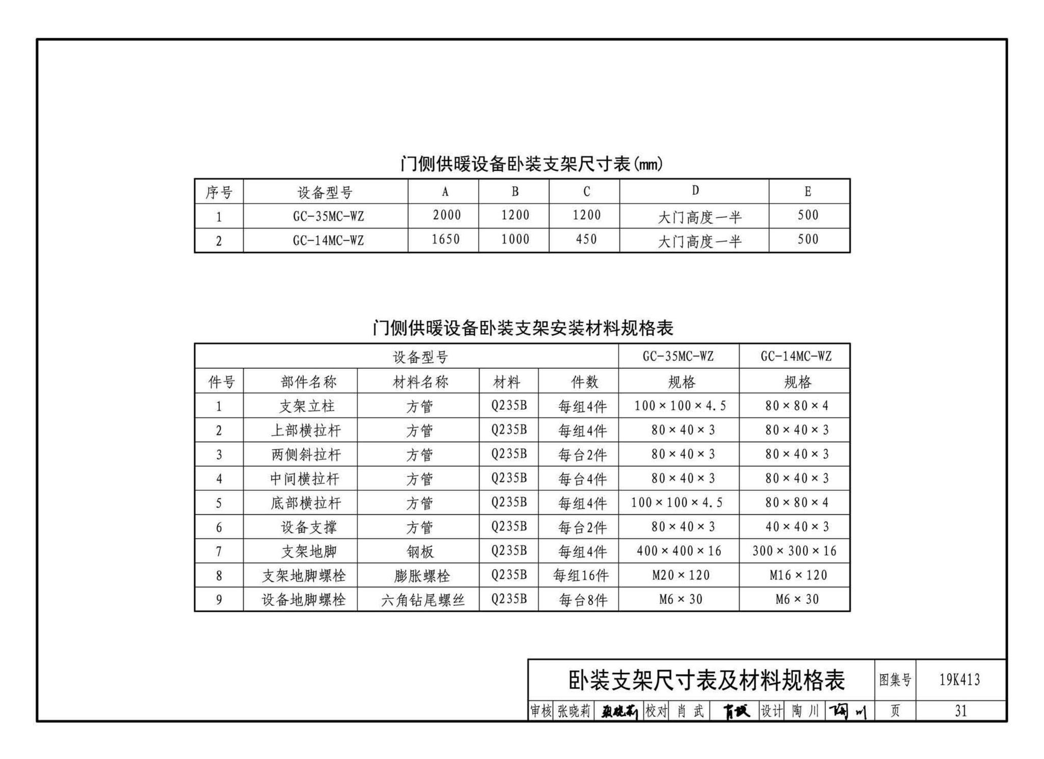 19K413--高大空间供暖（空调）设备选用与安装——侧向送风型