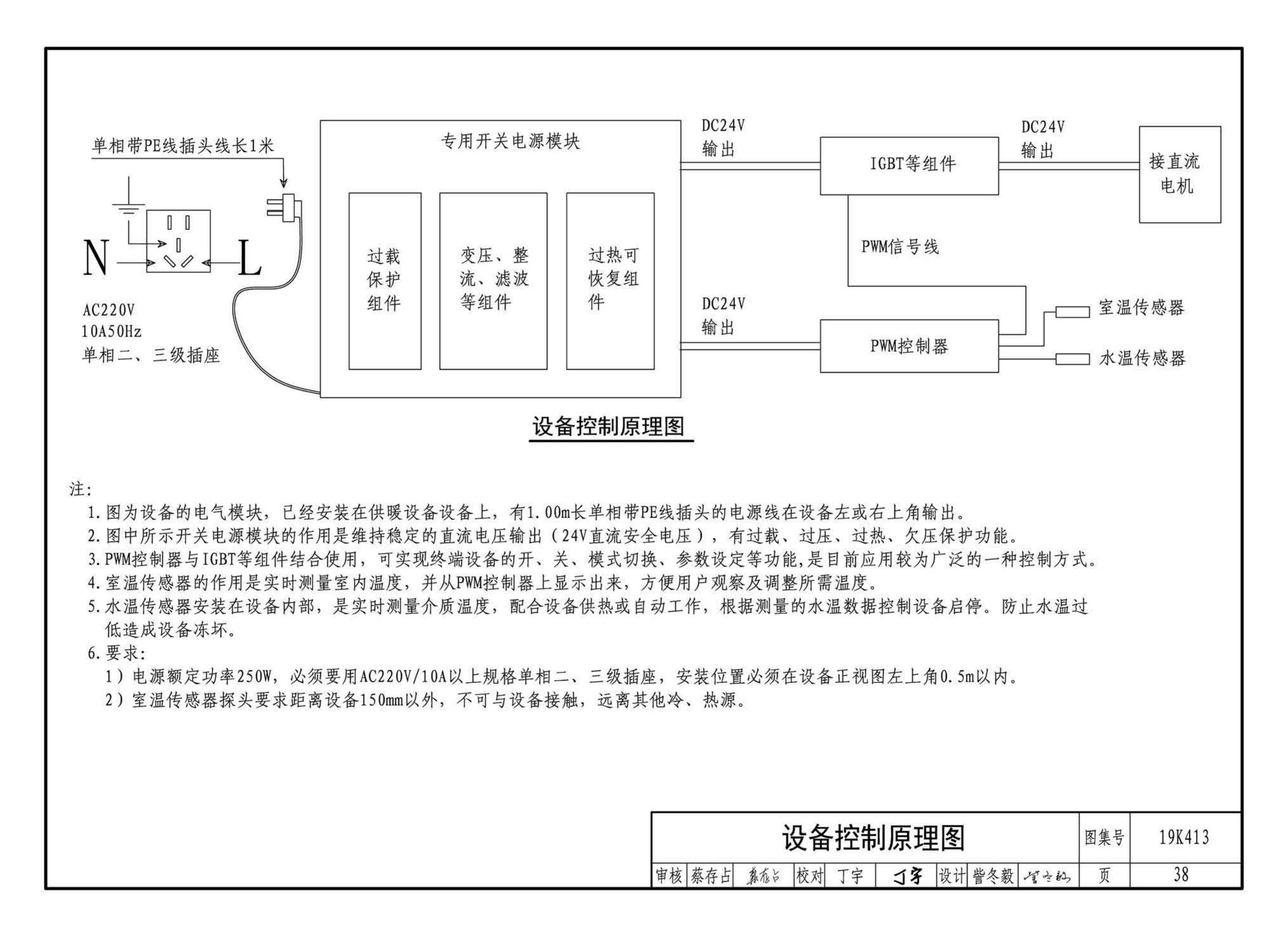 19K413--高大空间供暖（空调）设备选用与安装——侧向送风型