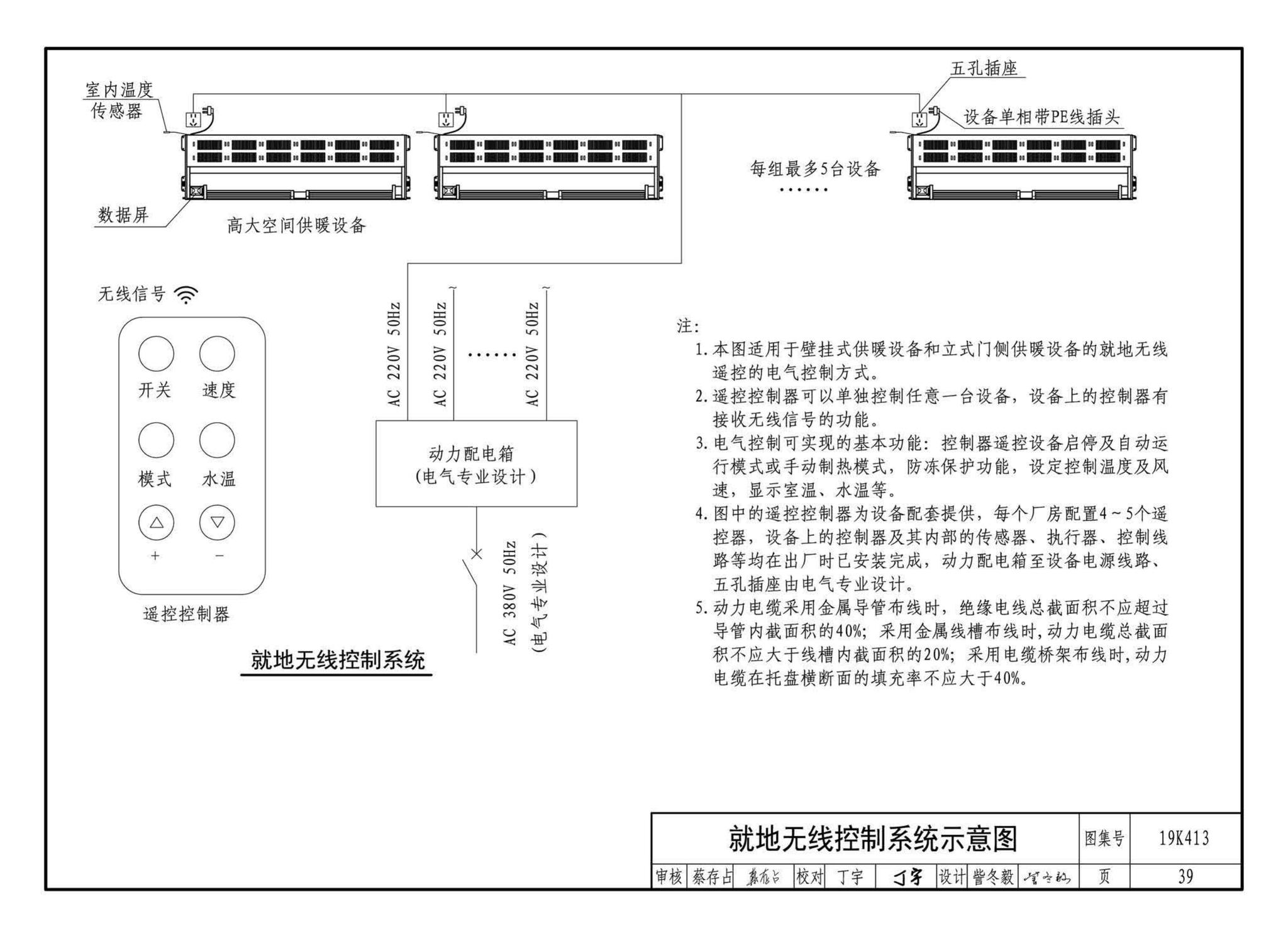 19K413--高大空间供暖（空调）设备选用与安装——侧向送风型