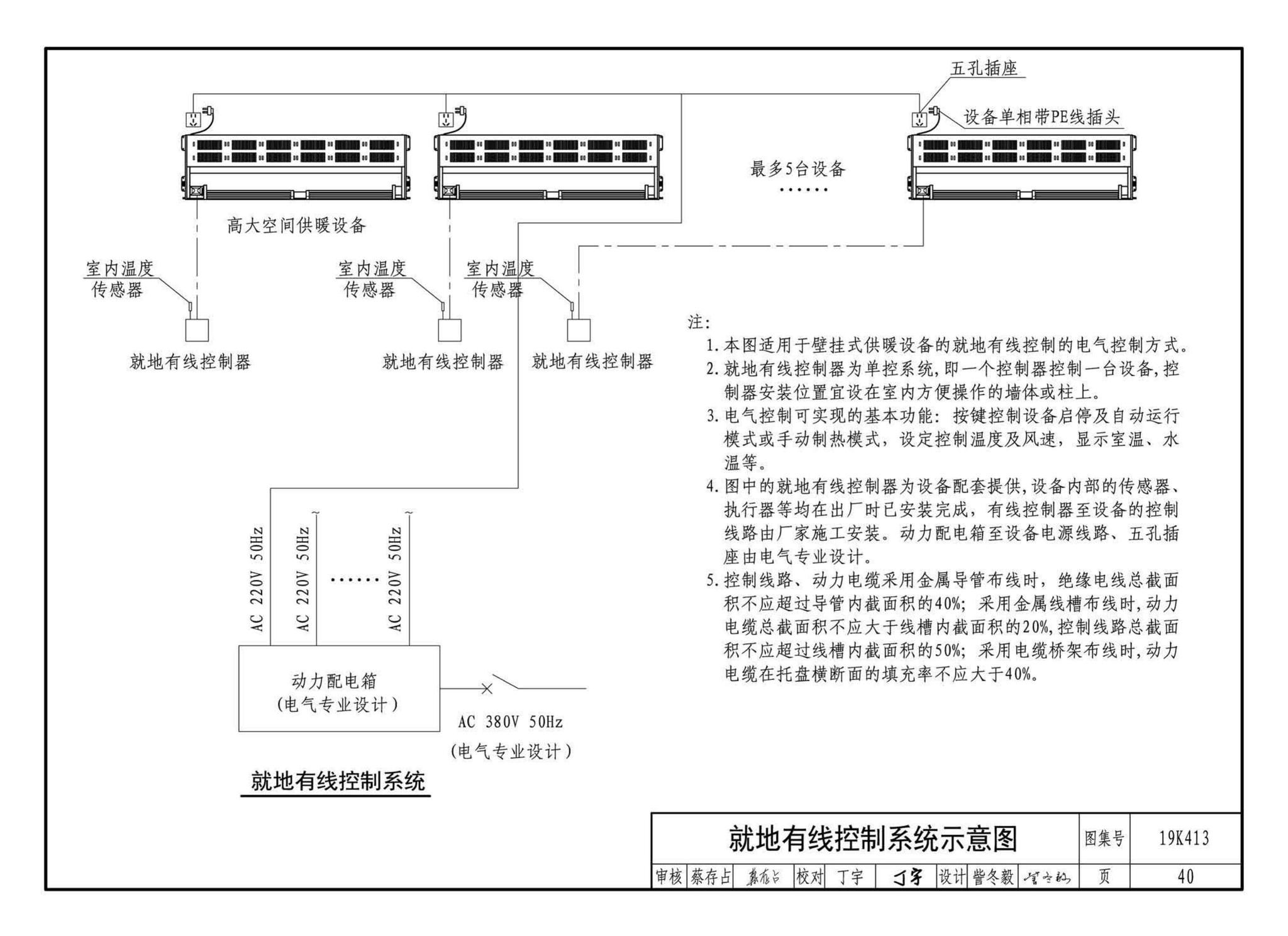 19K413--高大空间供暖（空调）设备选用与安装——侧向送风型