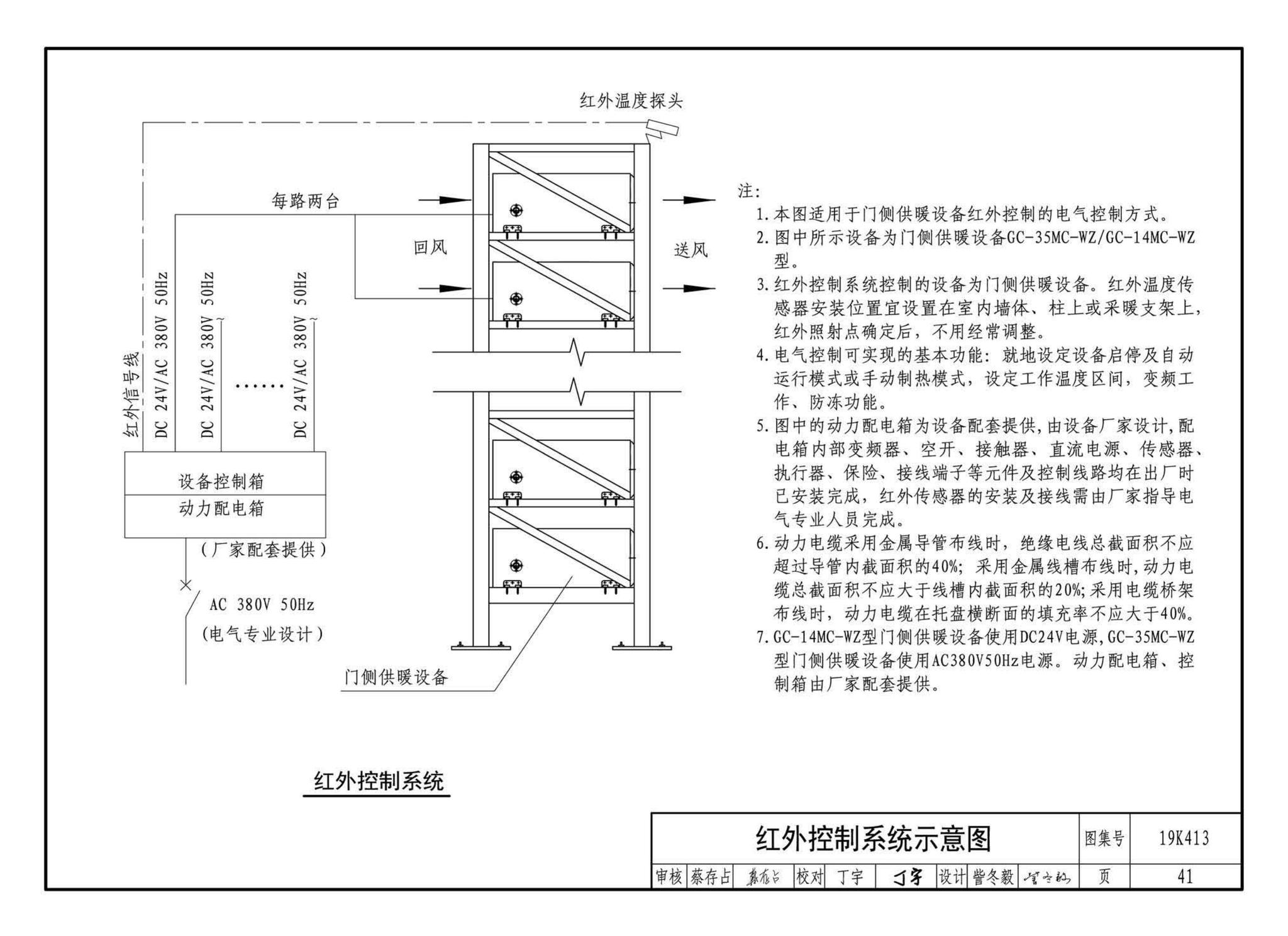 19K413--高大空间供暖（空调）设备选用与安装——侧向送风型