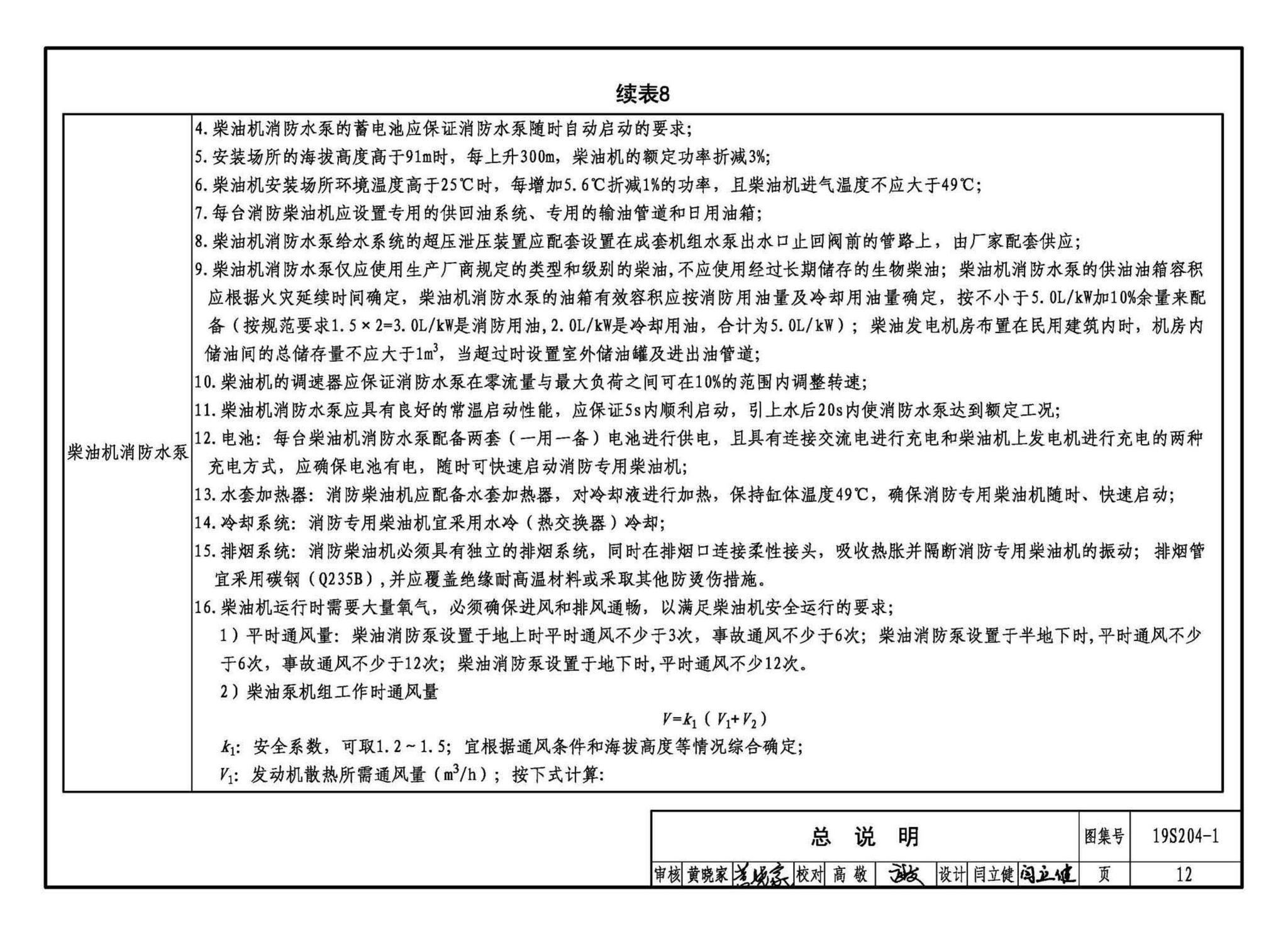 19S204-1--消防专用水泵选用及安装（一）