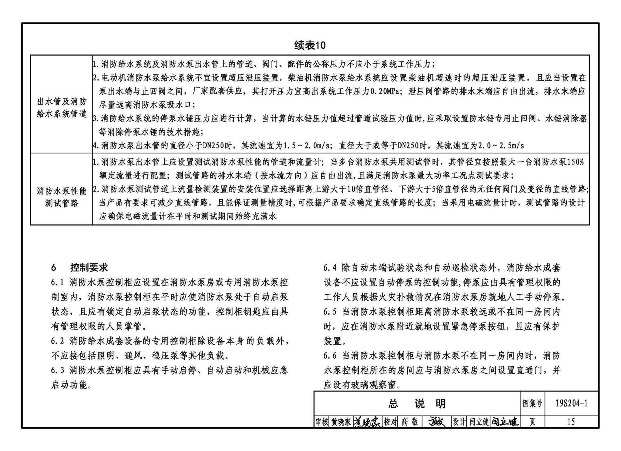 19S204-1--消防专用水泵选用及安装（一）