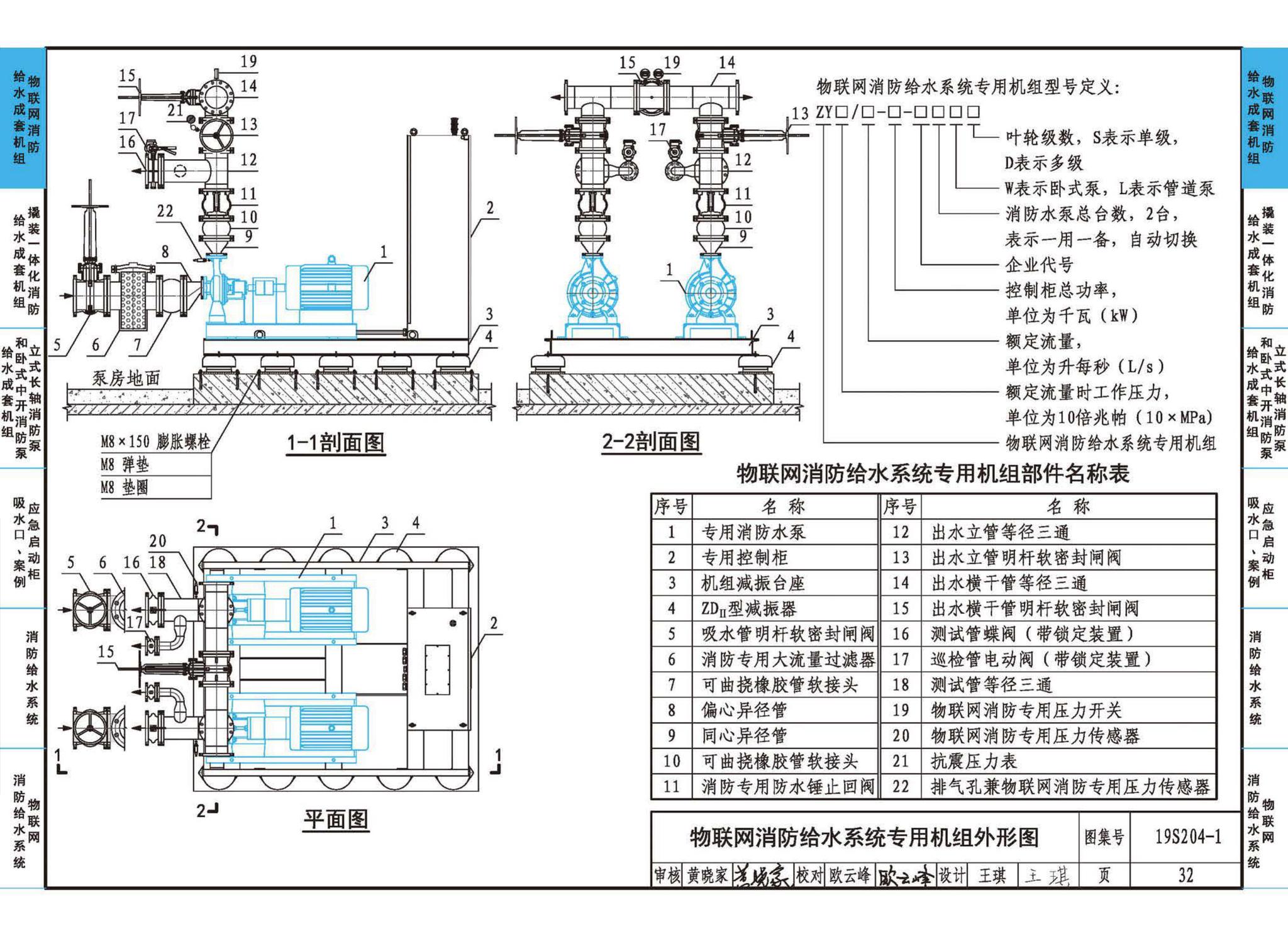 19S204-1--消防专用水泵选用及安装（一）