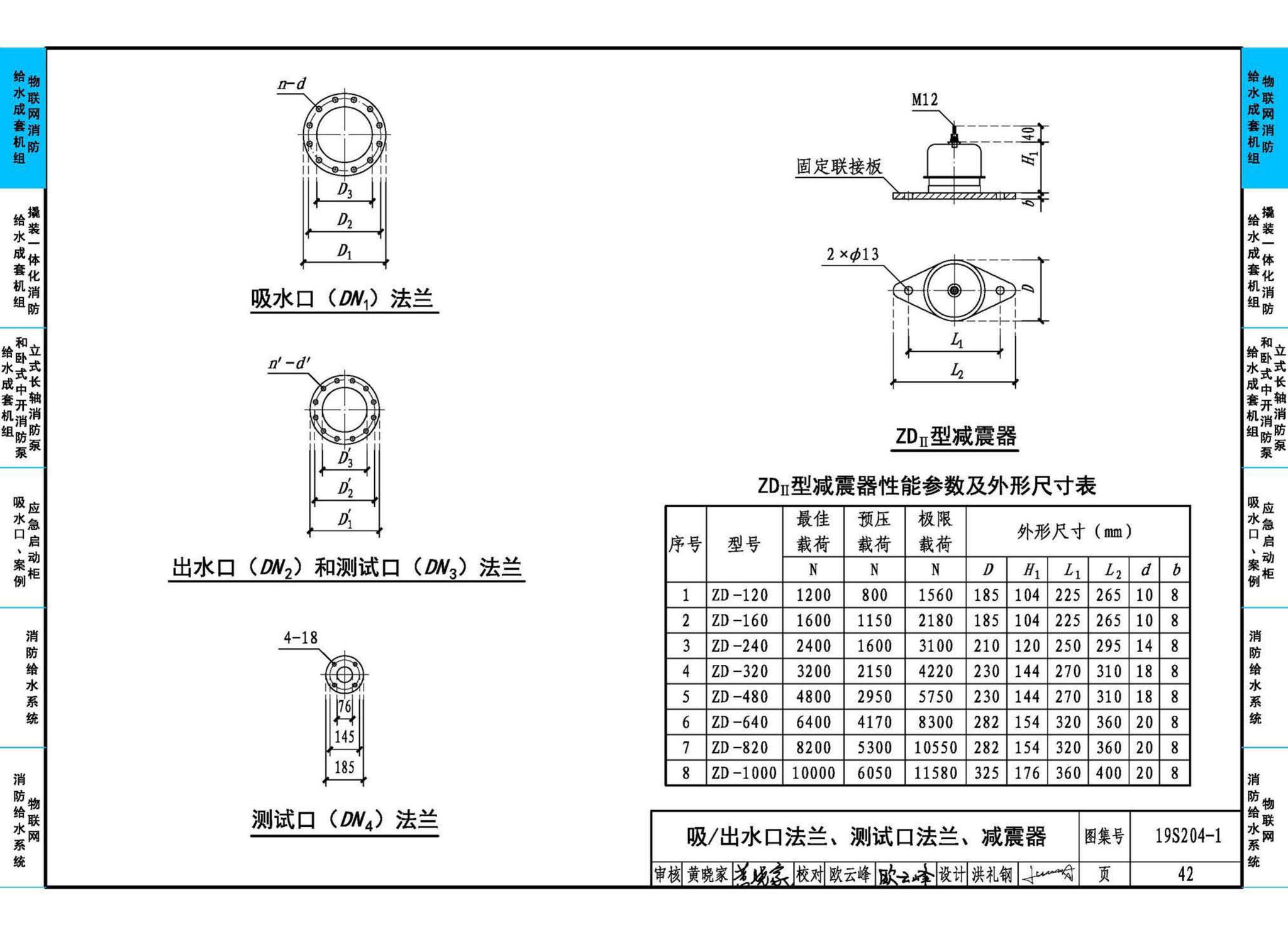 19S204-1--消防专用水泵选用及安装（一）