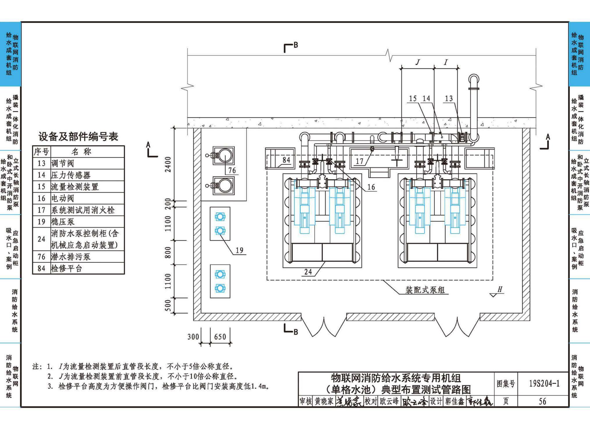 19S204-1--消防专用水泵选用及安装（一）