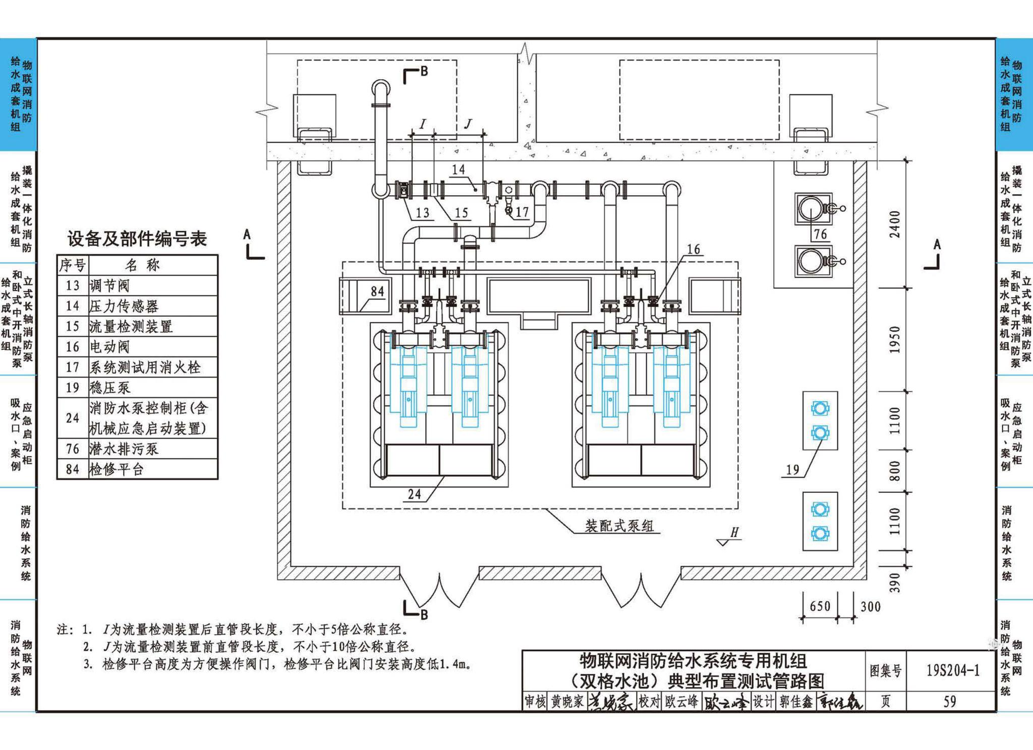 19S204-1--消防专用水泵选用及安装（一）