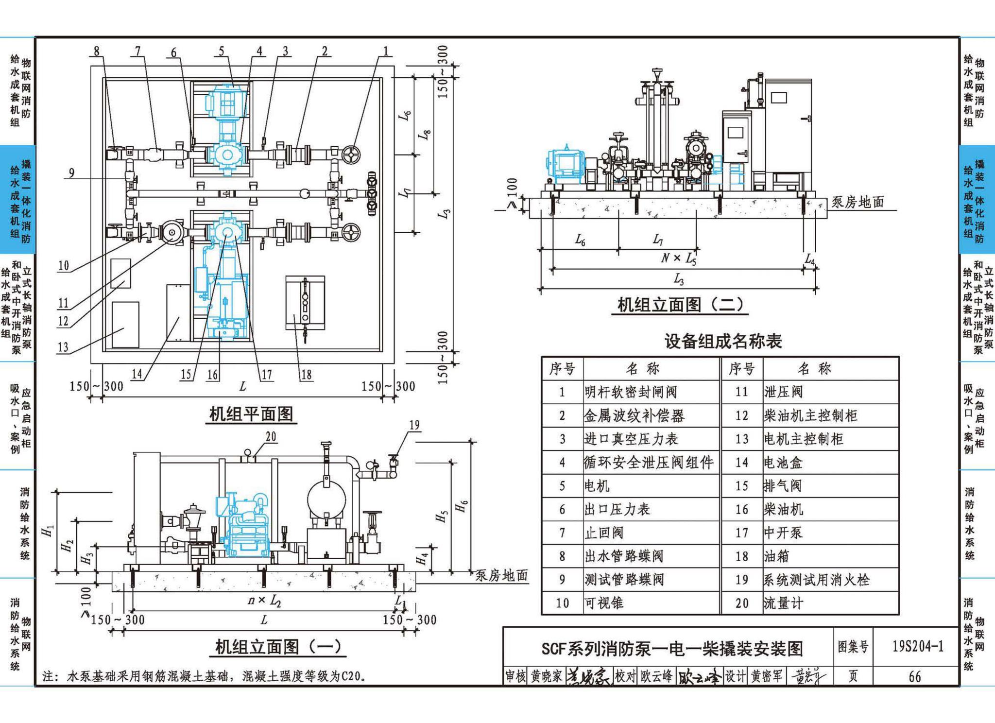 19S204-1--消防专用水泵选用及安装（一）