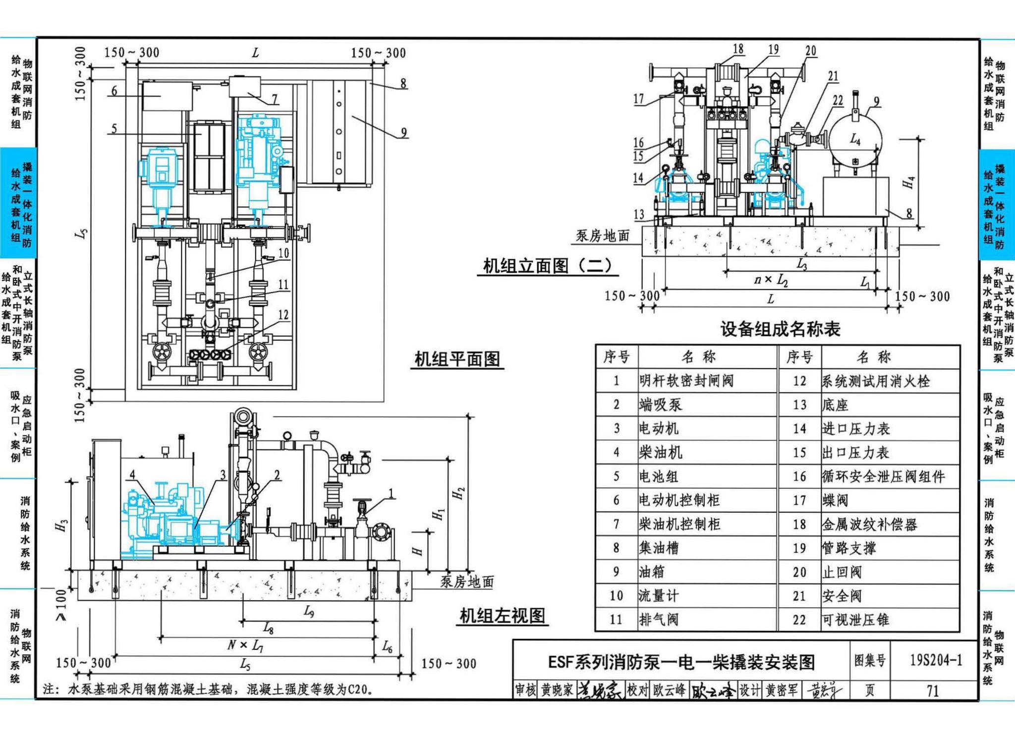 19S204-1--消防专用水泵选用及安装（一）