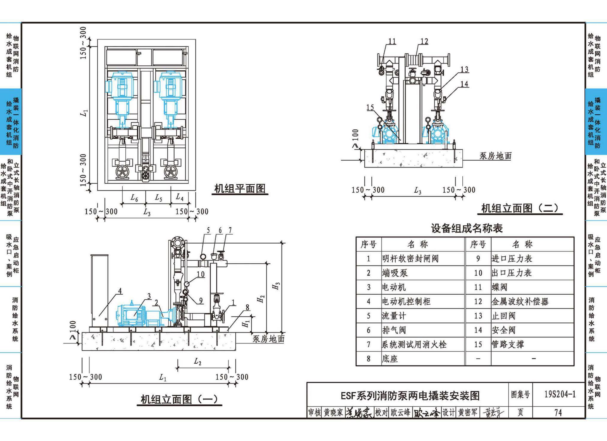 19S204-1--消防专用水泵选用及安装（一）