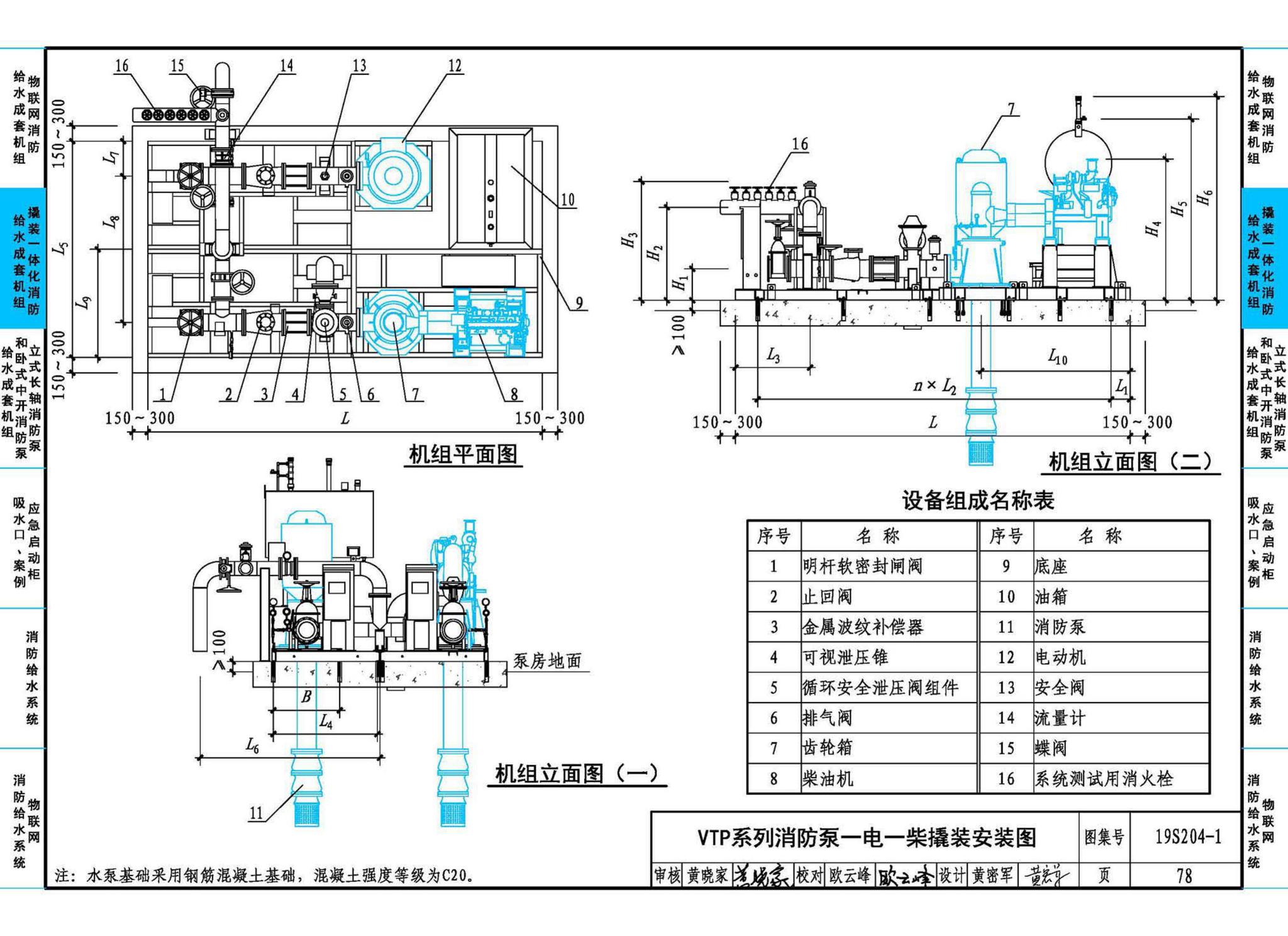 19S204-1--消防专用水泵选用及安装（一）