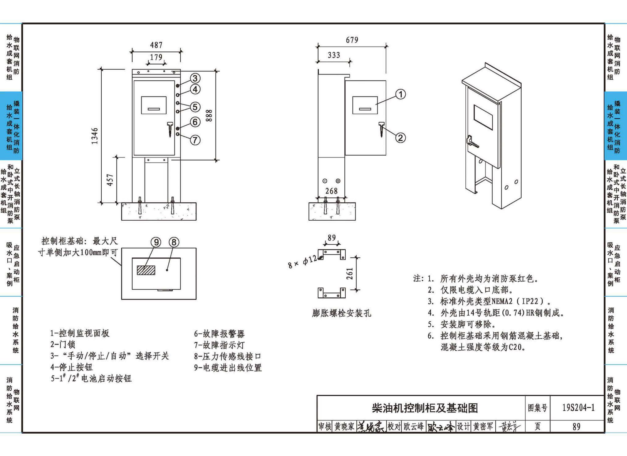 19S204-1--消防专用水泵选用及安装（一）