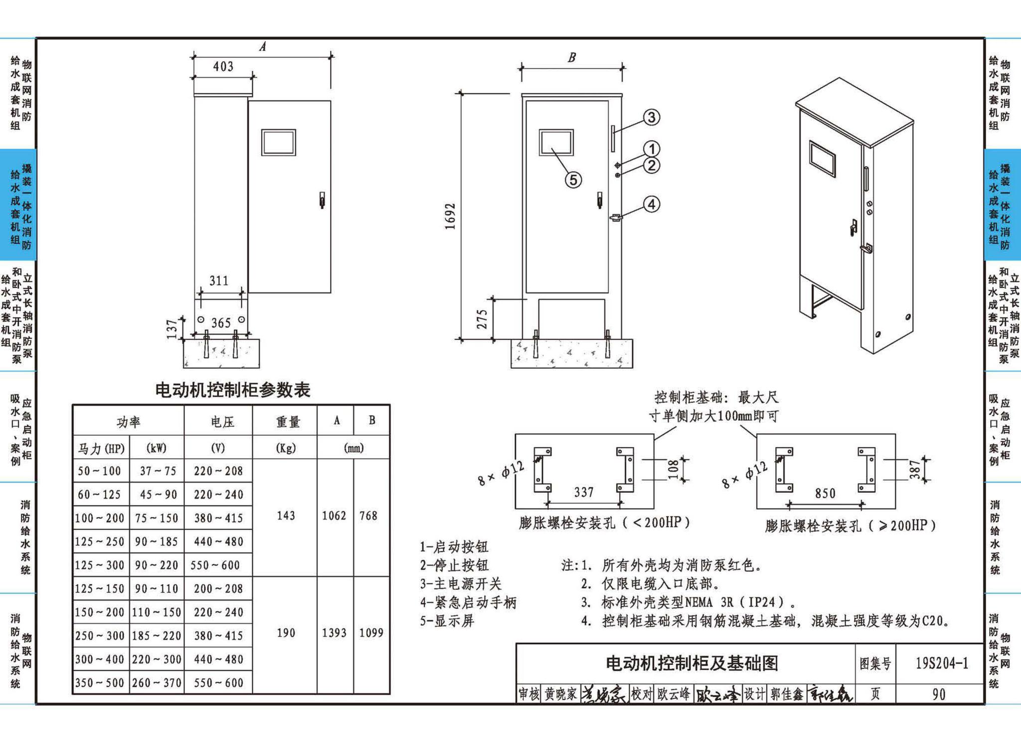 19S204-1--消防专用水泵选用及安装（一）