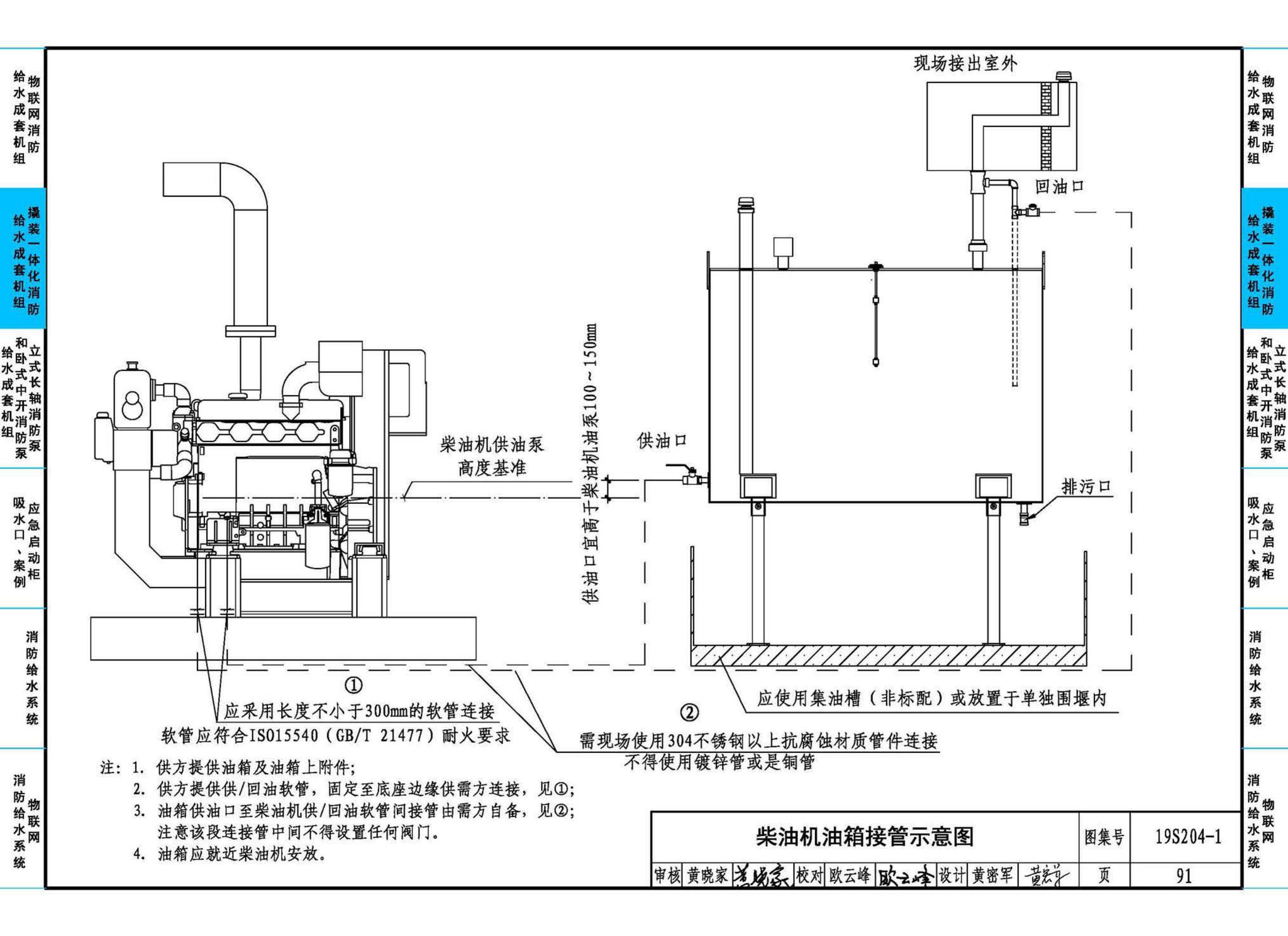 19S204-1--消防专用水泵选用及安装（一）