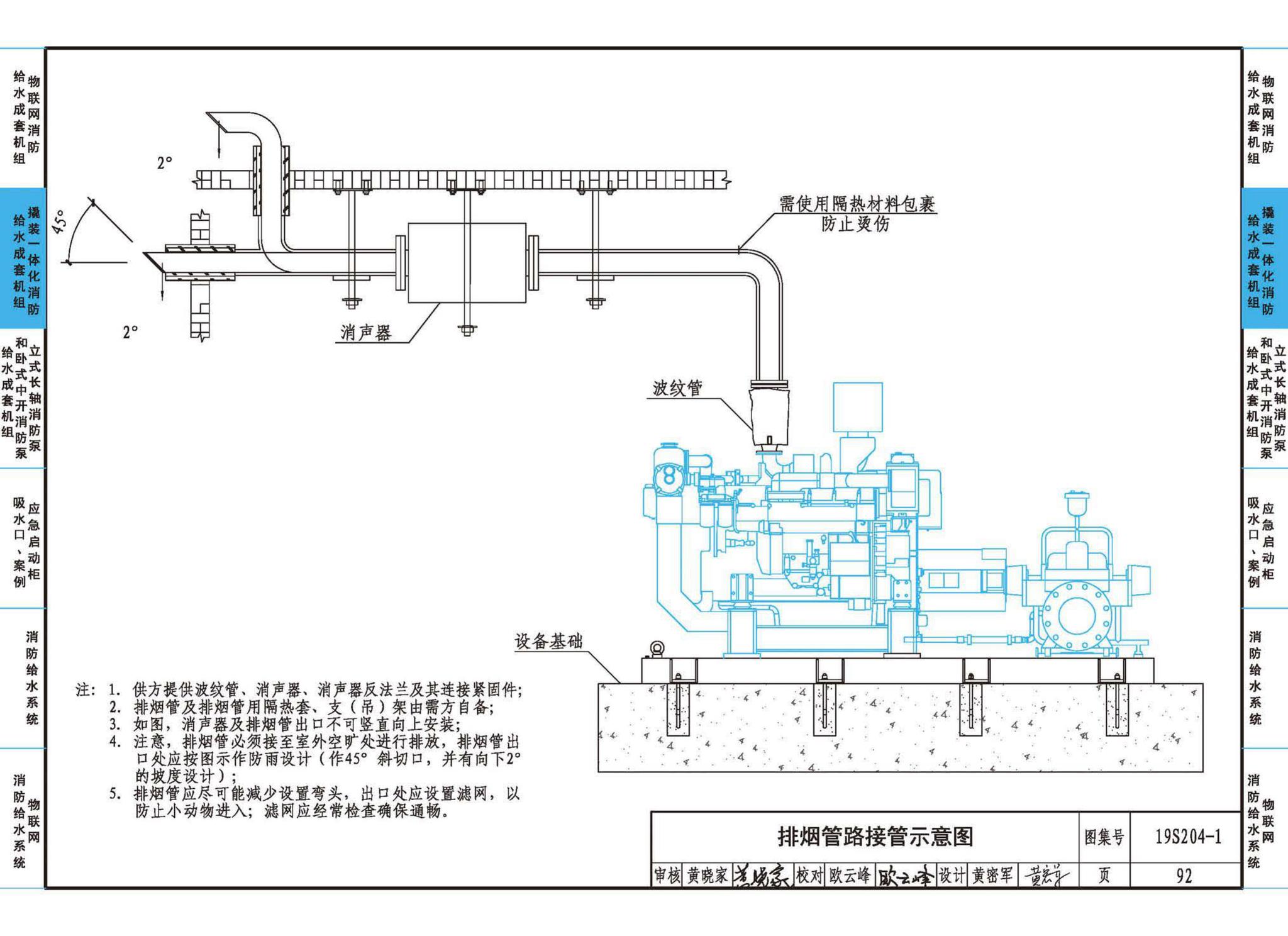 19S204-1--消防专用水泵选用及安装（一）