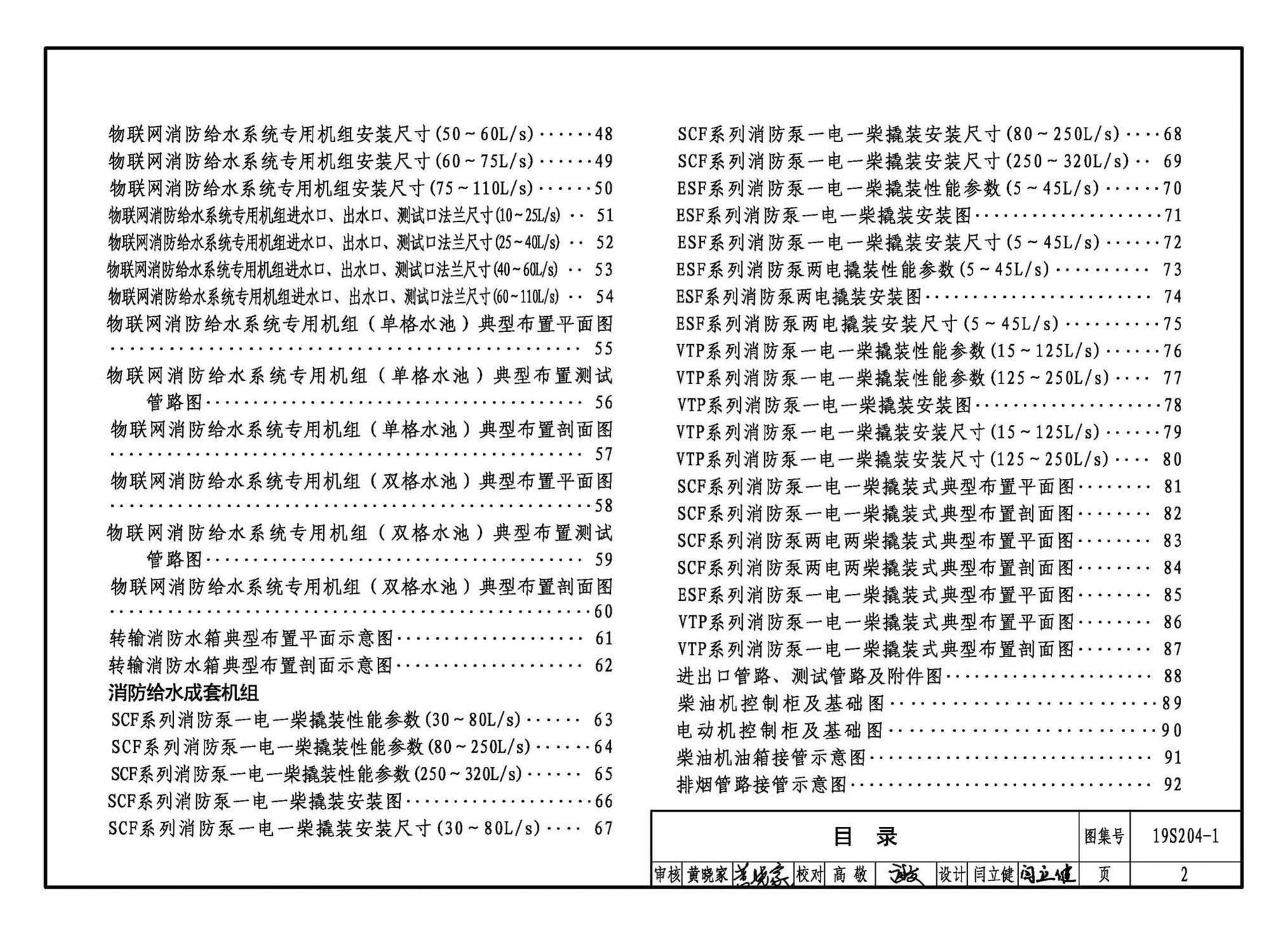 19S204-1--消防专用水泵选用及安装（一）