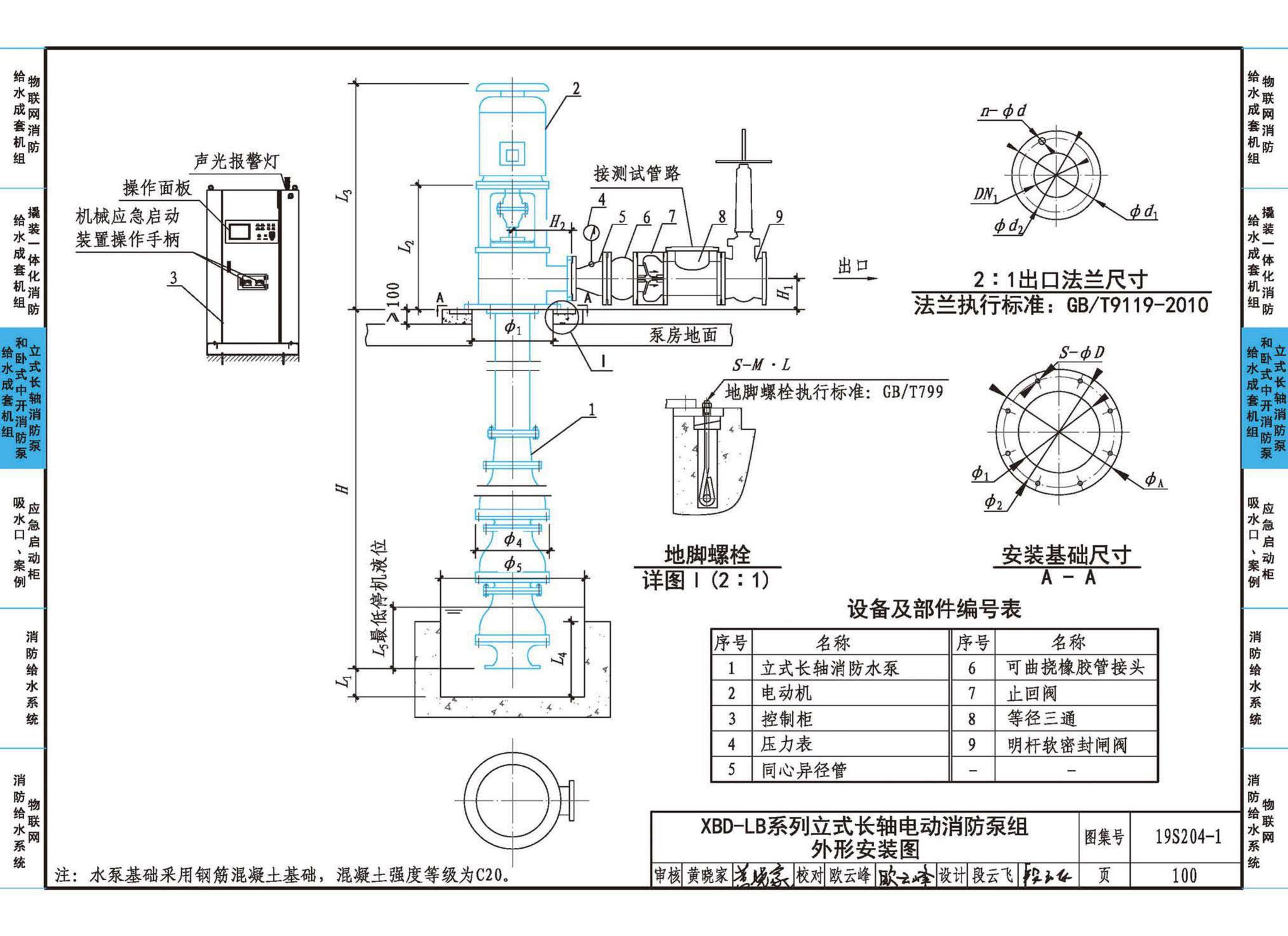 19S204-1--消防专用水泵选用及安装（一）