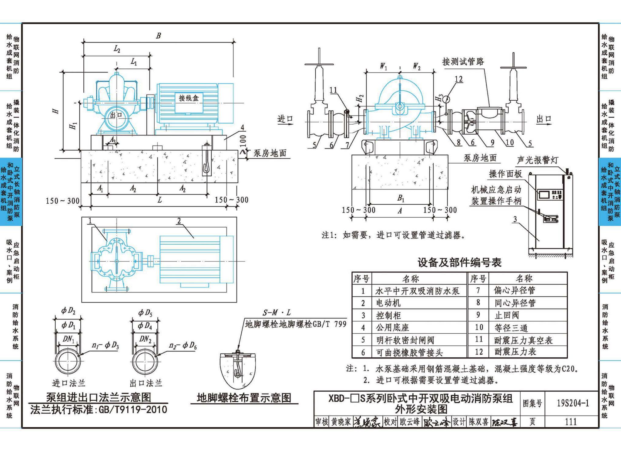 19S204-1--消防专用水泵选用及安装（一）