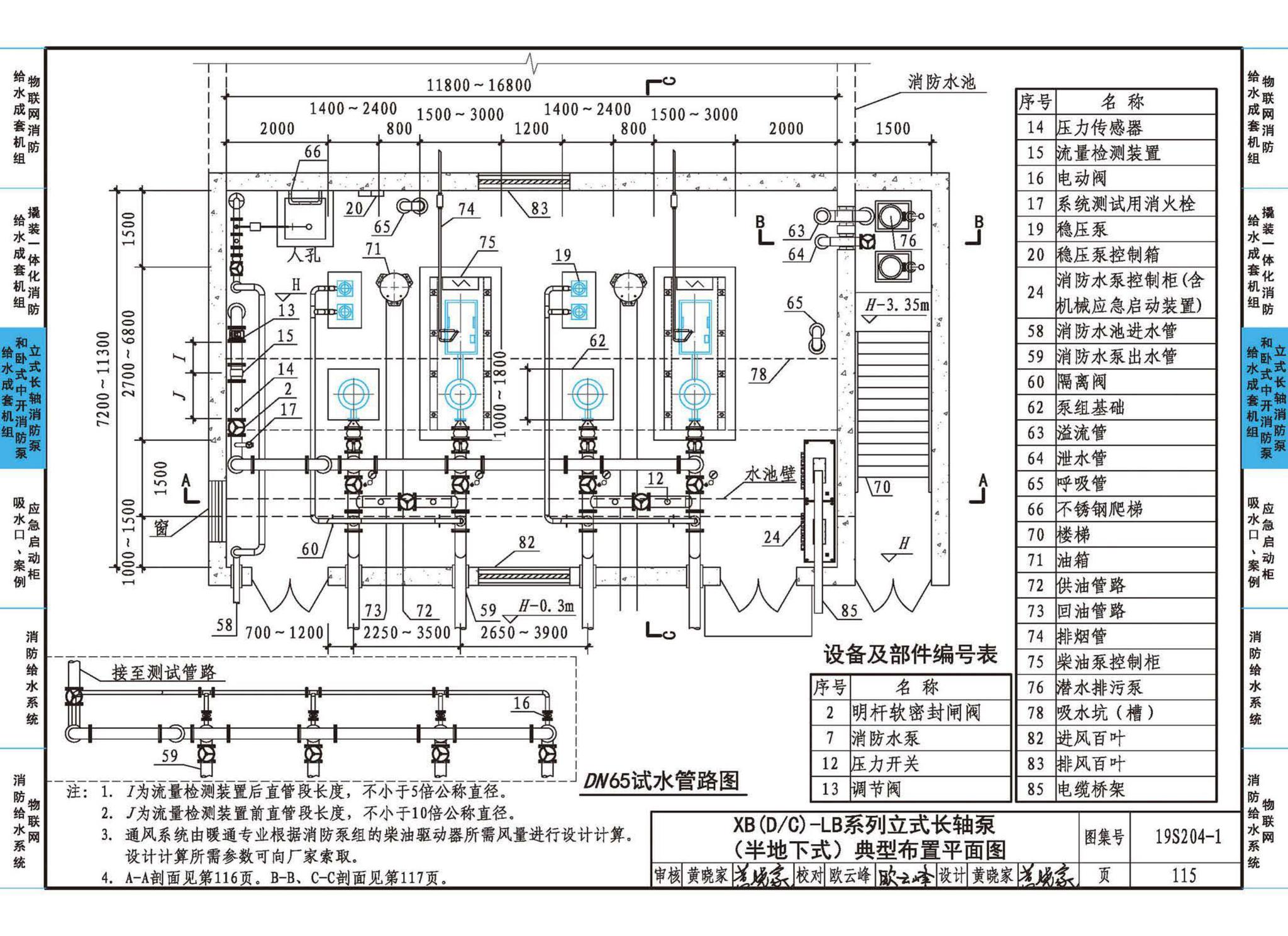 19S204-1--消防专用水泵选用及安装（一）