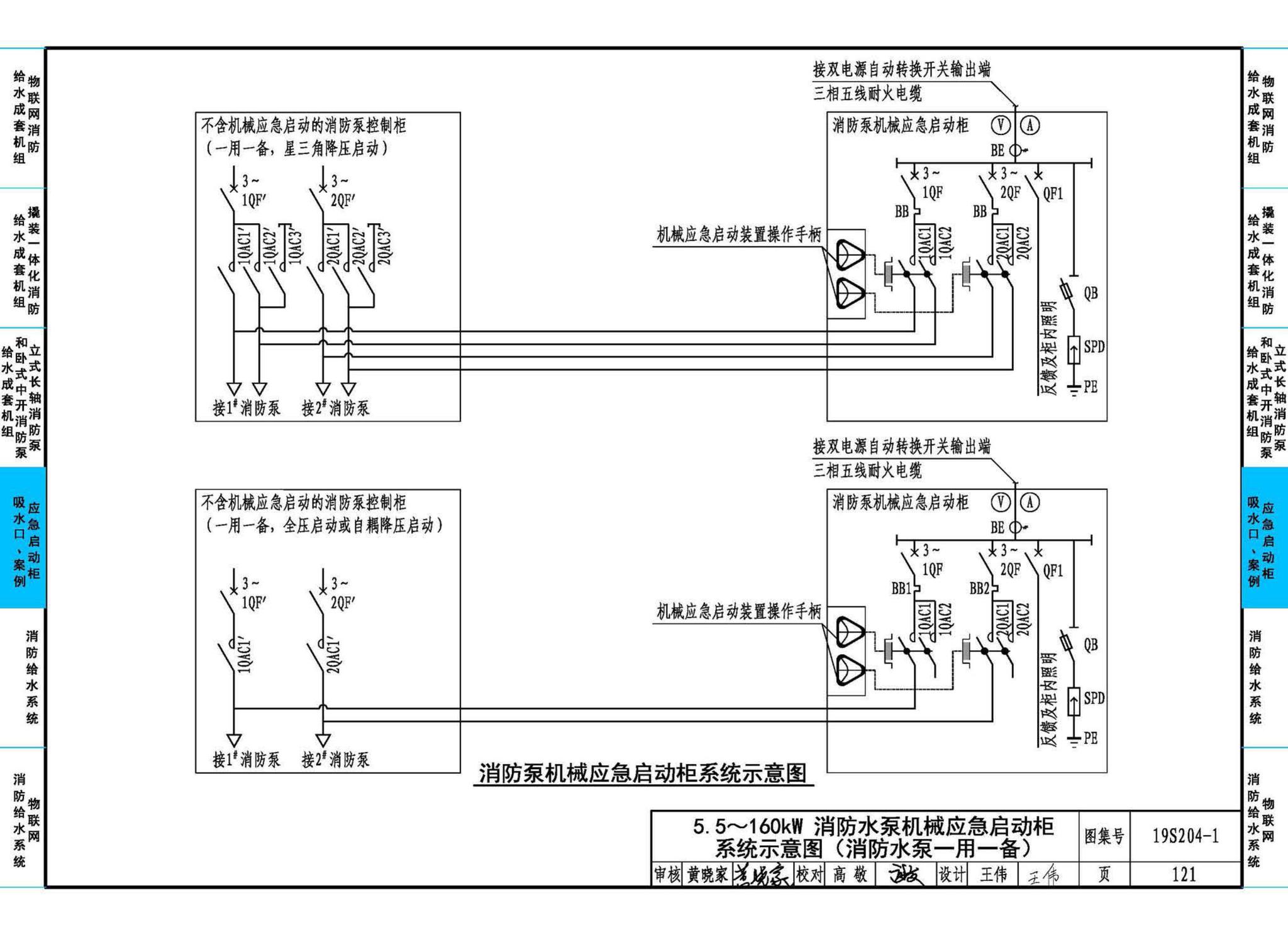 19S204-1--消防专用水泵选用及安装（一）