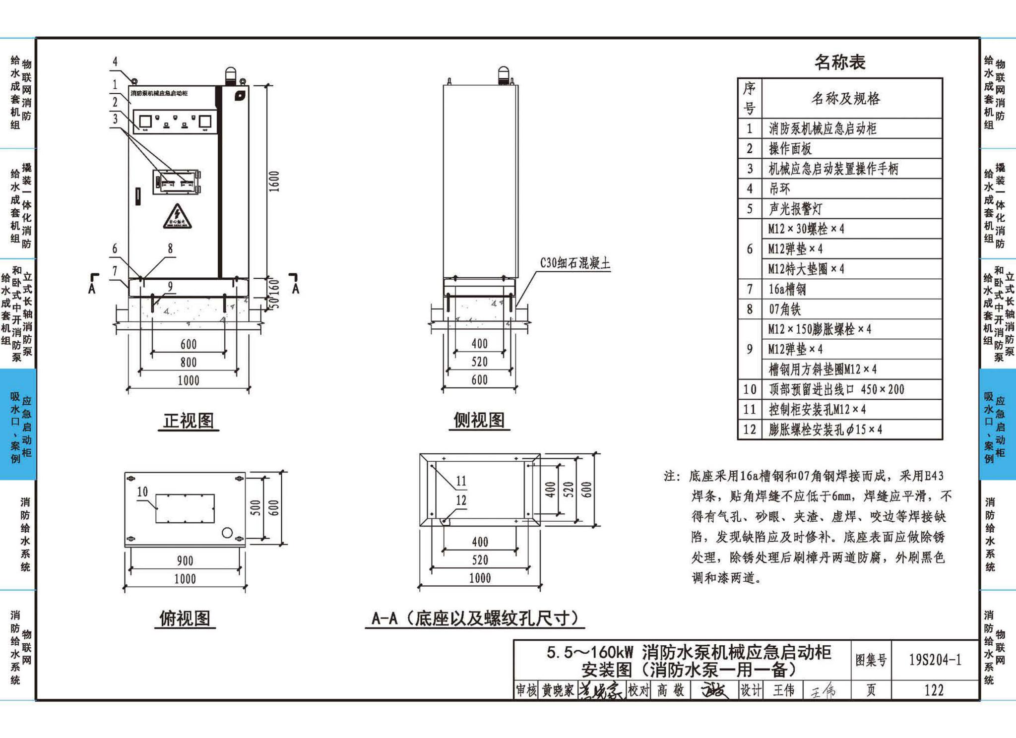 19S204-1--消防专用水泵选用及安装（一）