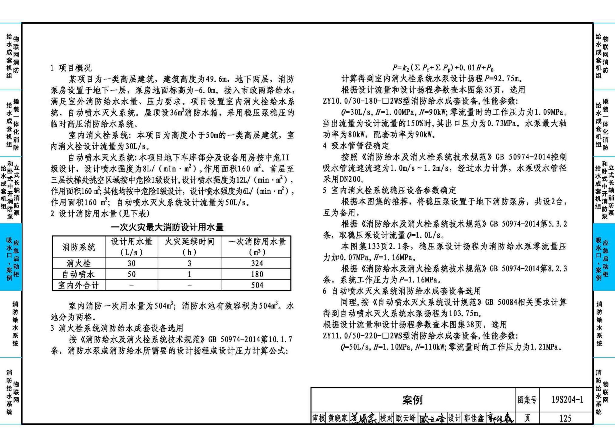 19S204-1--消防专用水泵选用及安装（一）