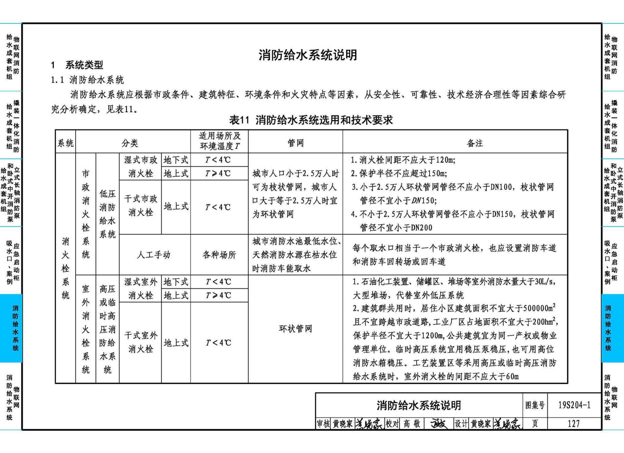 19S204-1--消防专用水泵选用及安装（一）