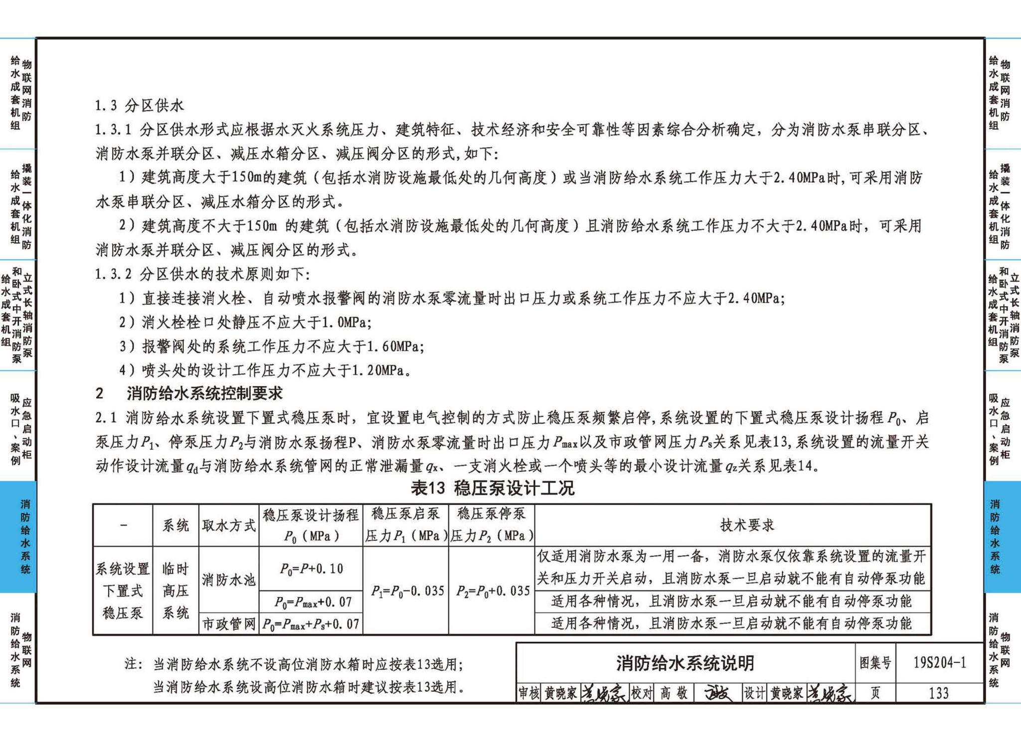 19S204-1--消防专用水泵选用及安装（一）