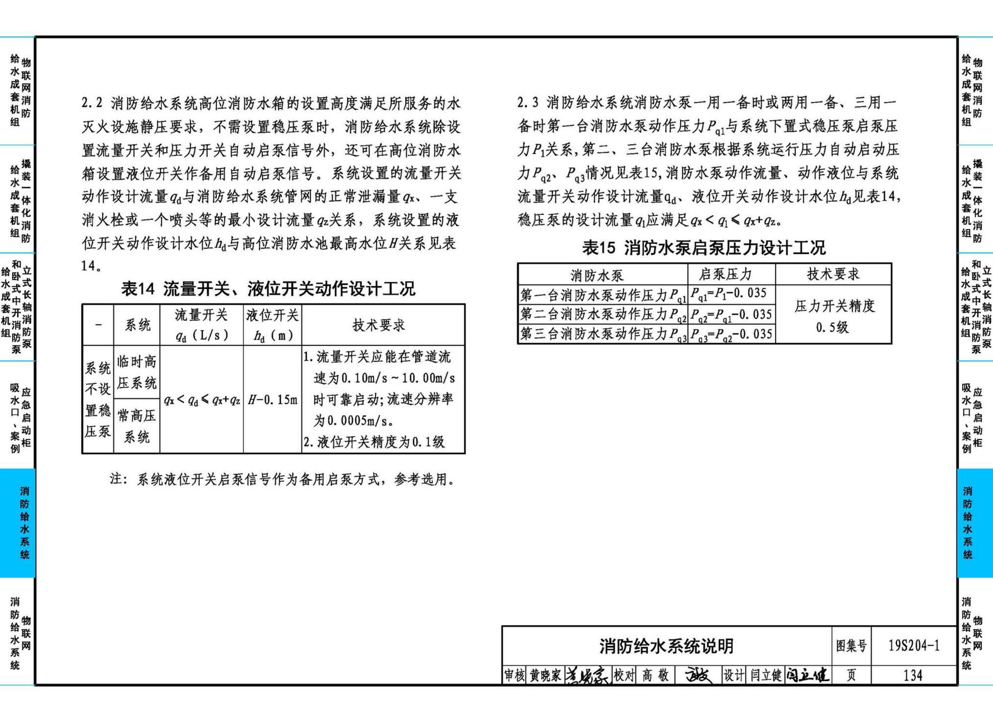 19S204-1--消防专用水泵选用及安装（一）