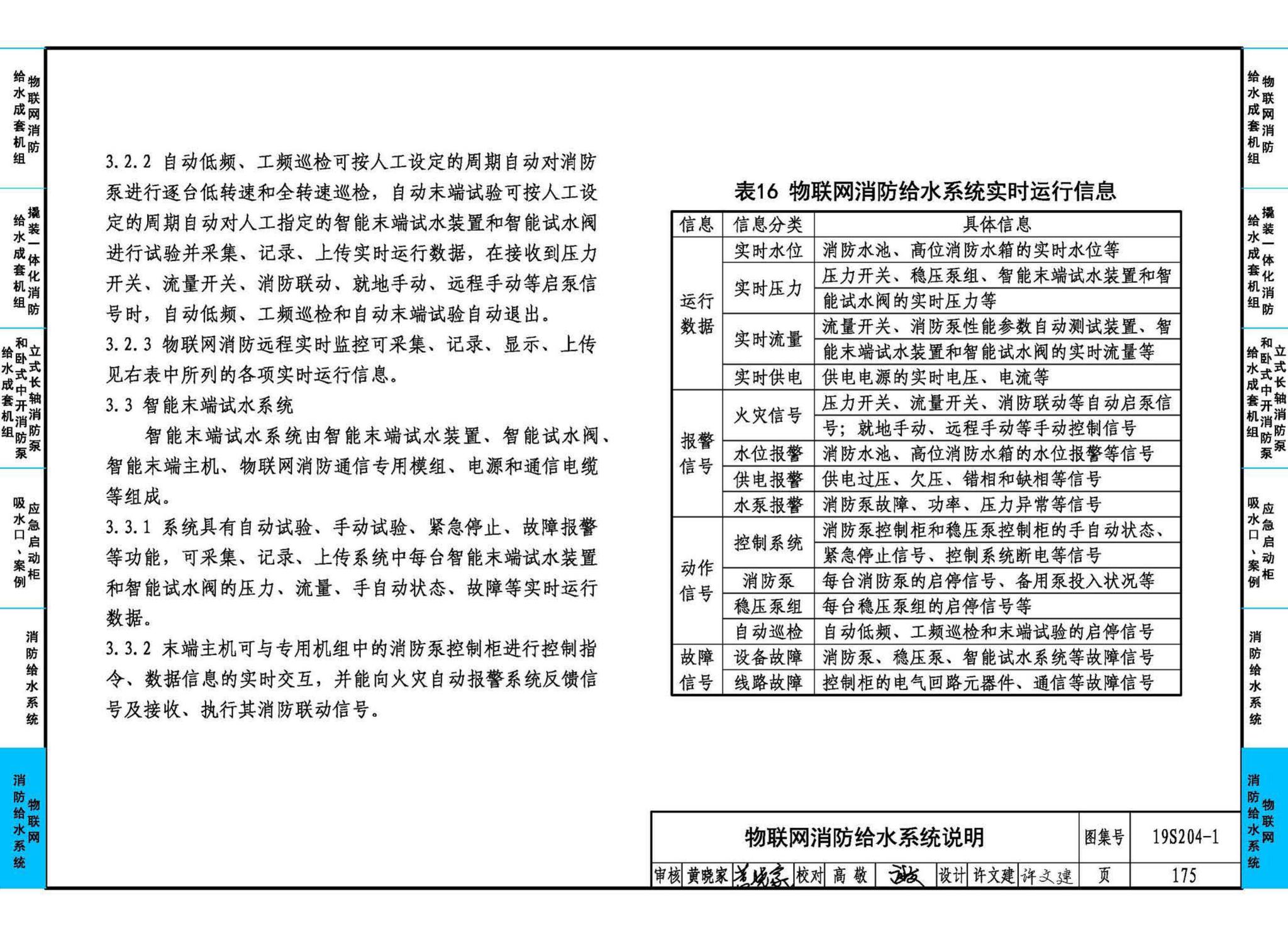 19S204-1--消防专用水泵选用及安装（一）