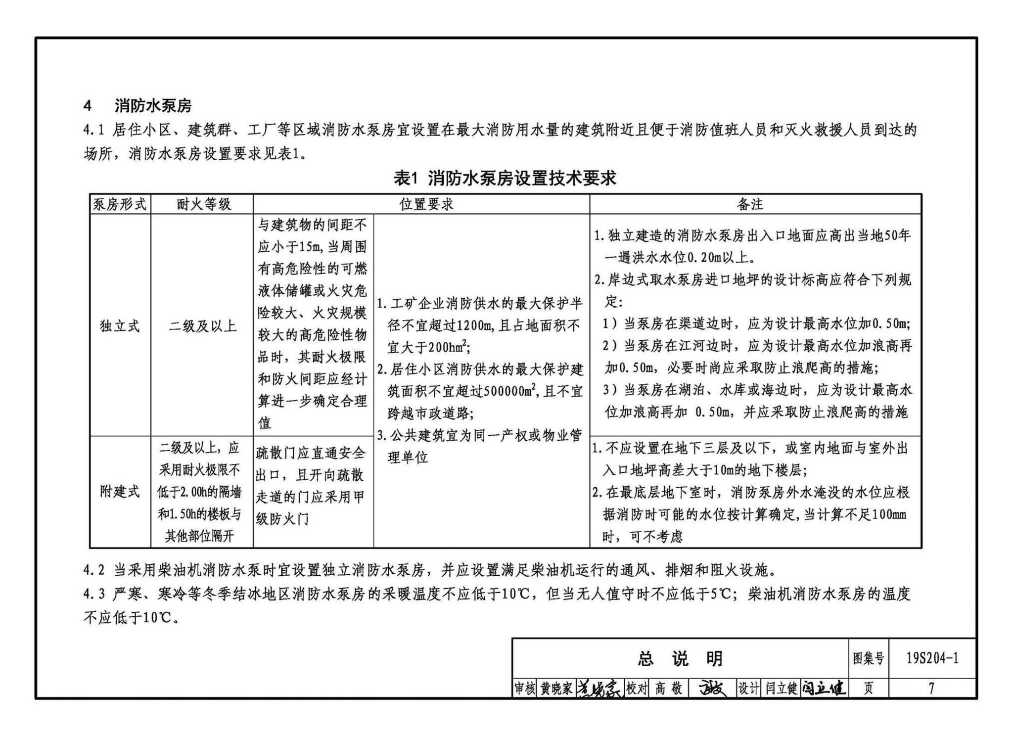 19S204-1--消防专用水泵选用及安装（一）