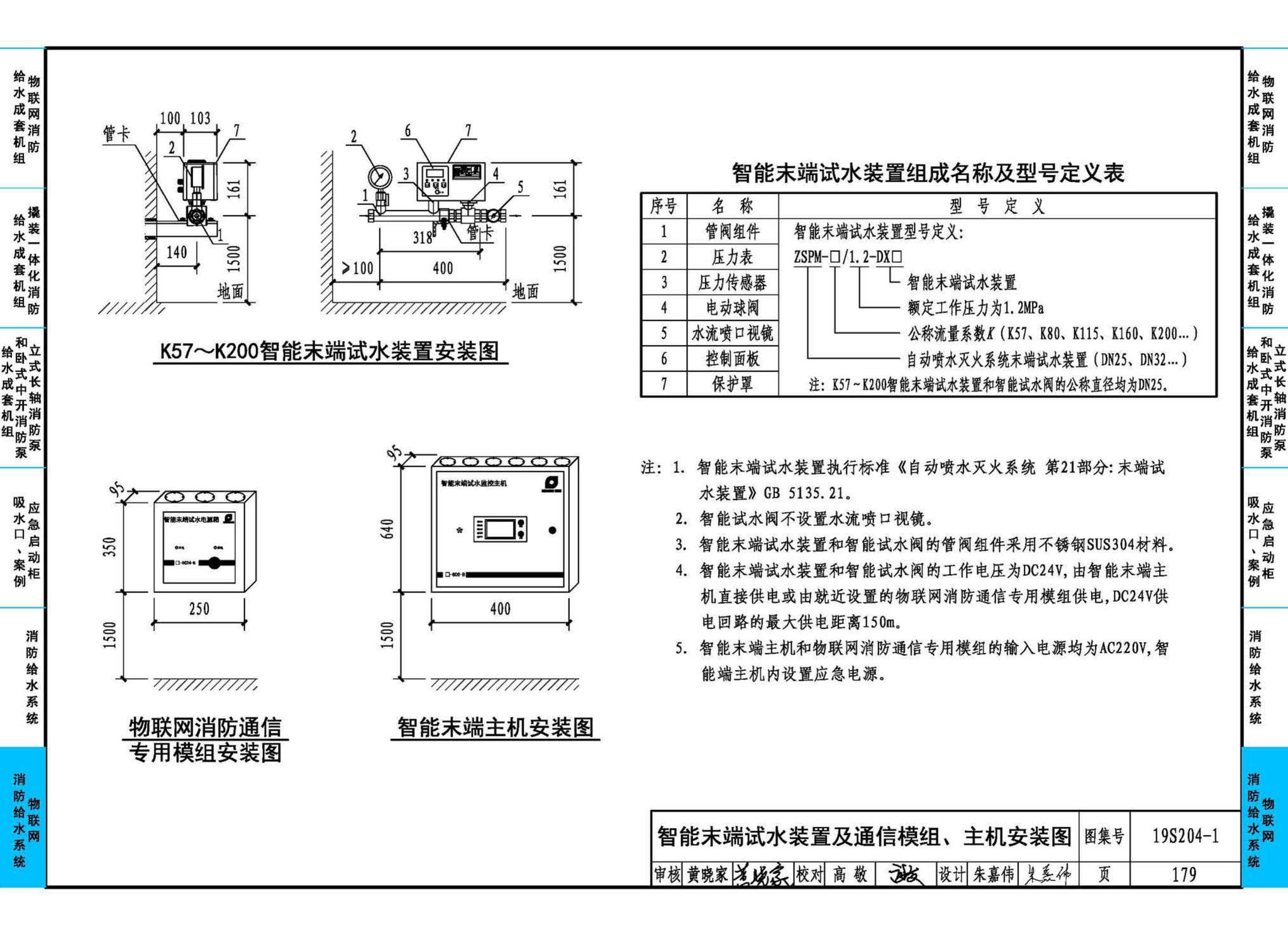 19S204-1--消防专用水泵选用及安装（一）