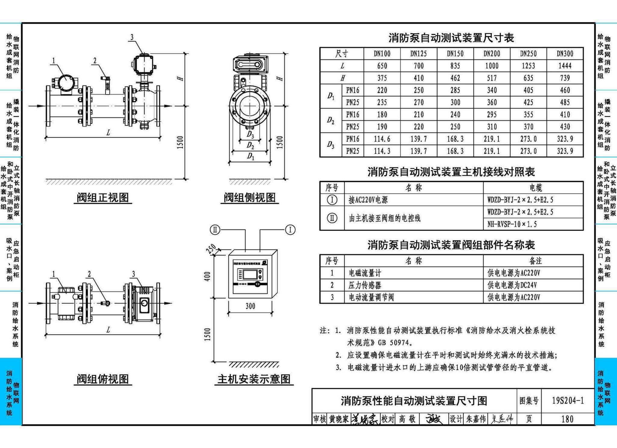 19S204-1--消防专用水泵选用及安装（一）