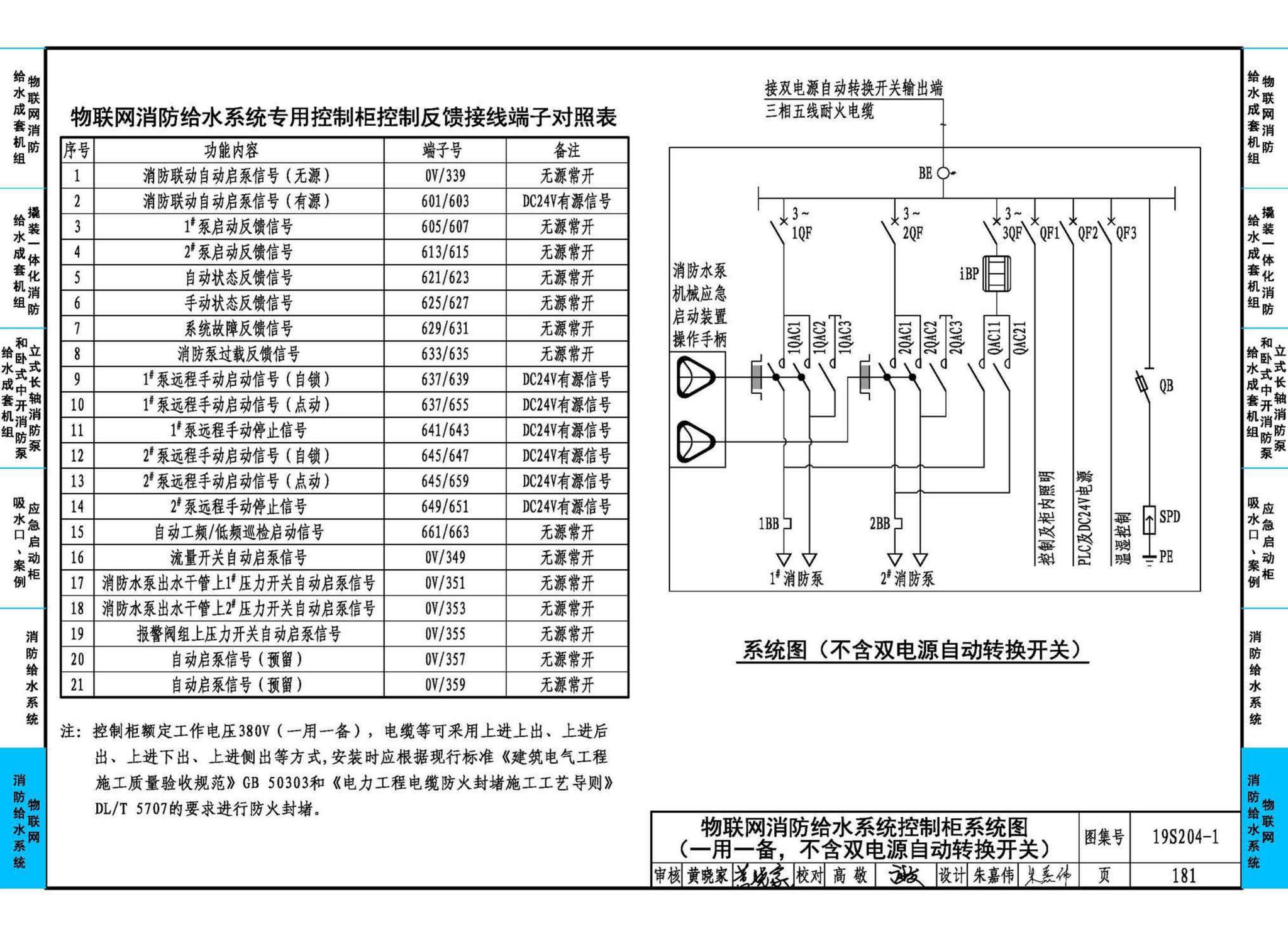 19S204-1--消防专用水泵选用及安装（一）