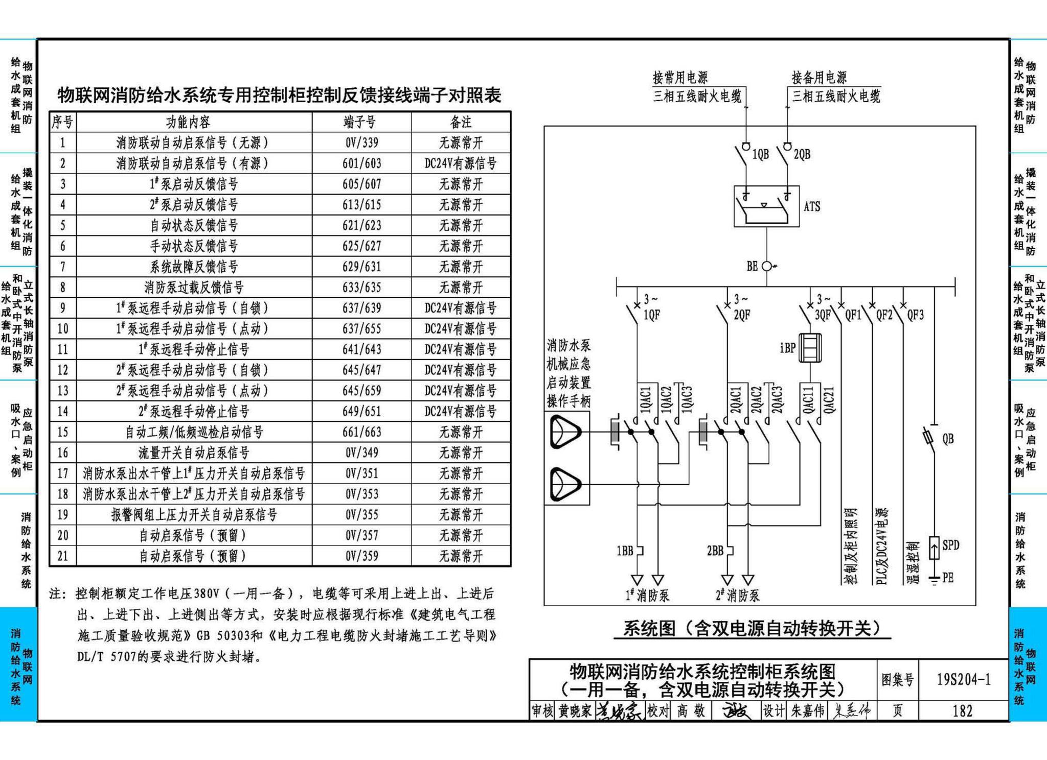 19S204-1--消防专用水泵选用及安装（一）