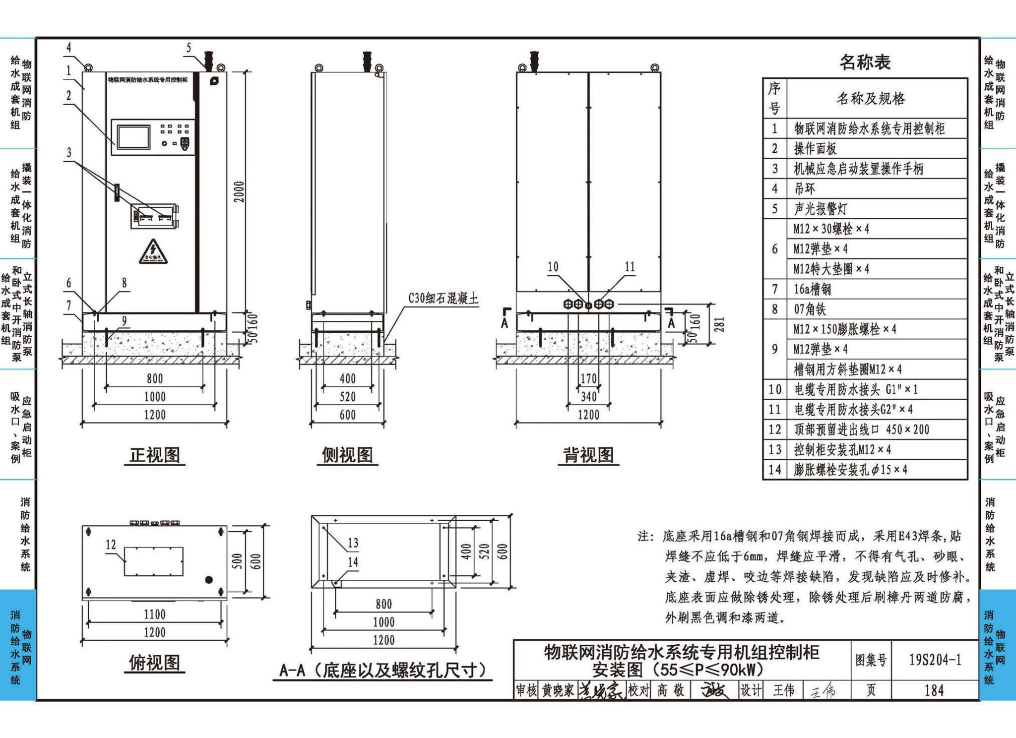 19S204-1--消防专用水泵选用及安装（一）