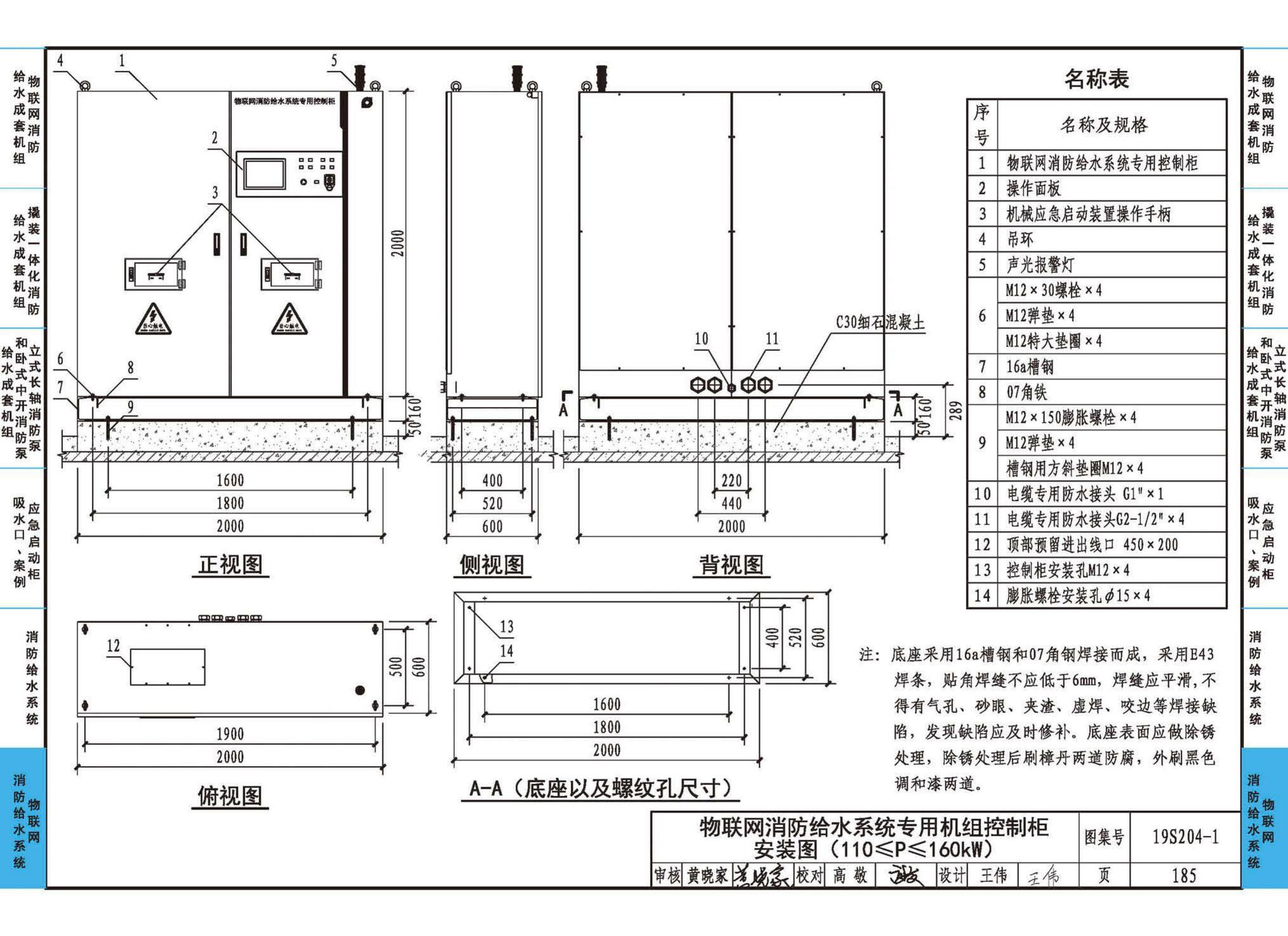 19S204-1--消防专用水泵选用及安装（一）