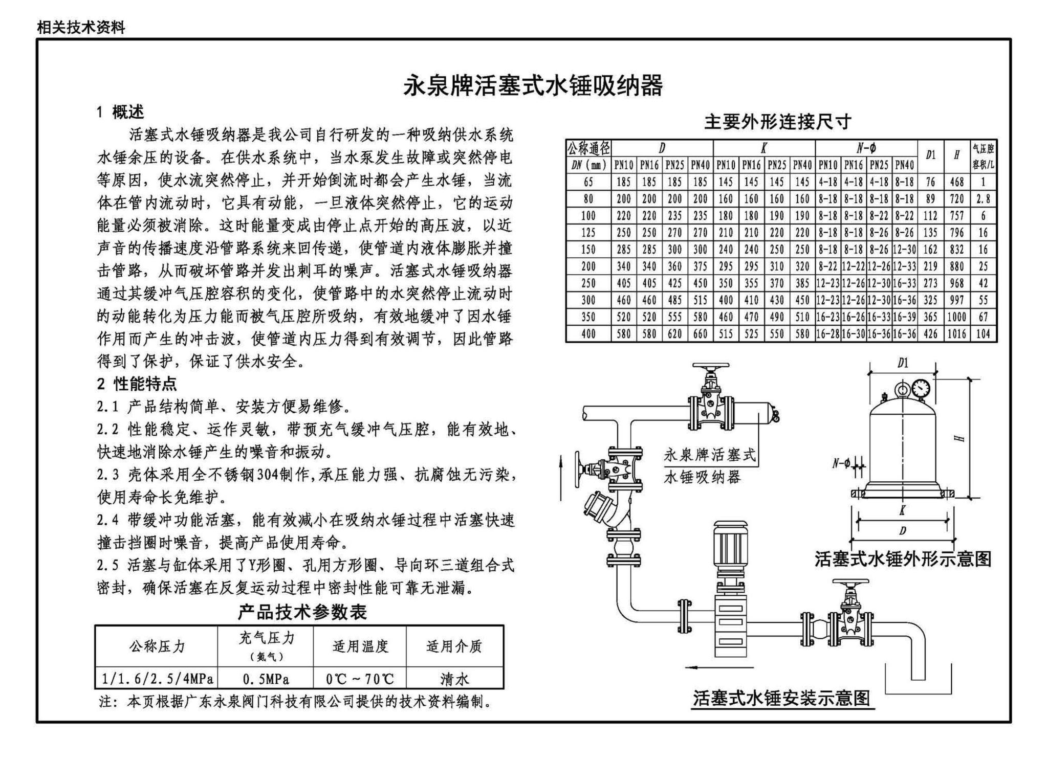 19S204-1--消防专用水泵选用及安装（一）