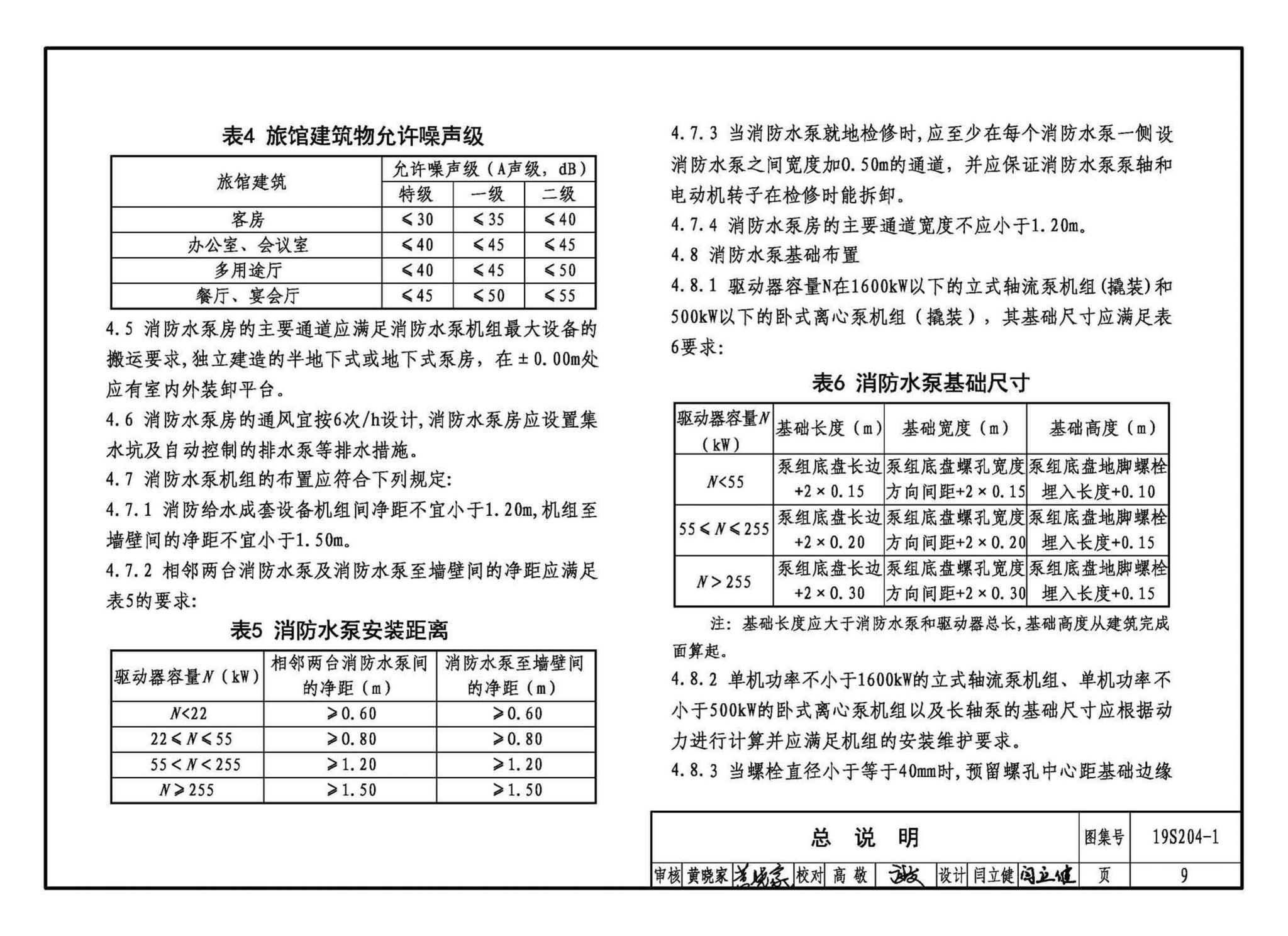 19S204-1--消防专用水泵选用及安装（一）