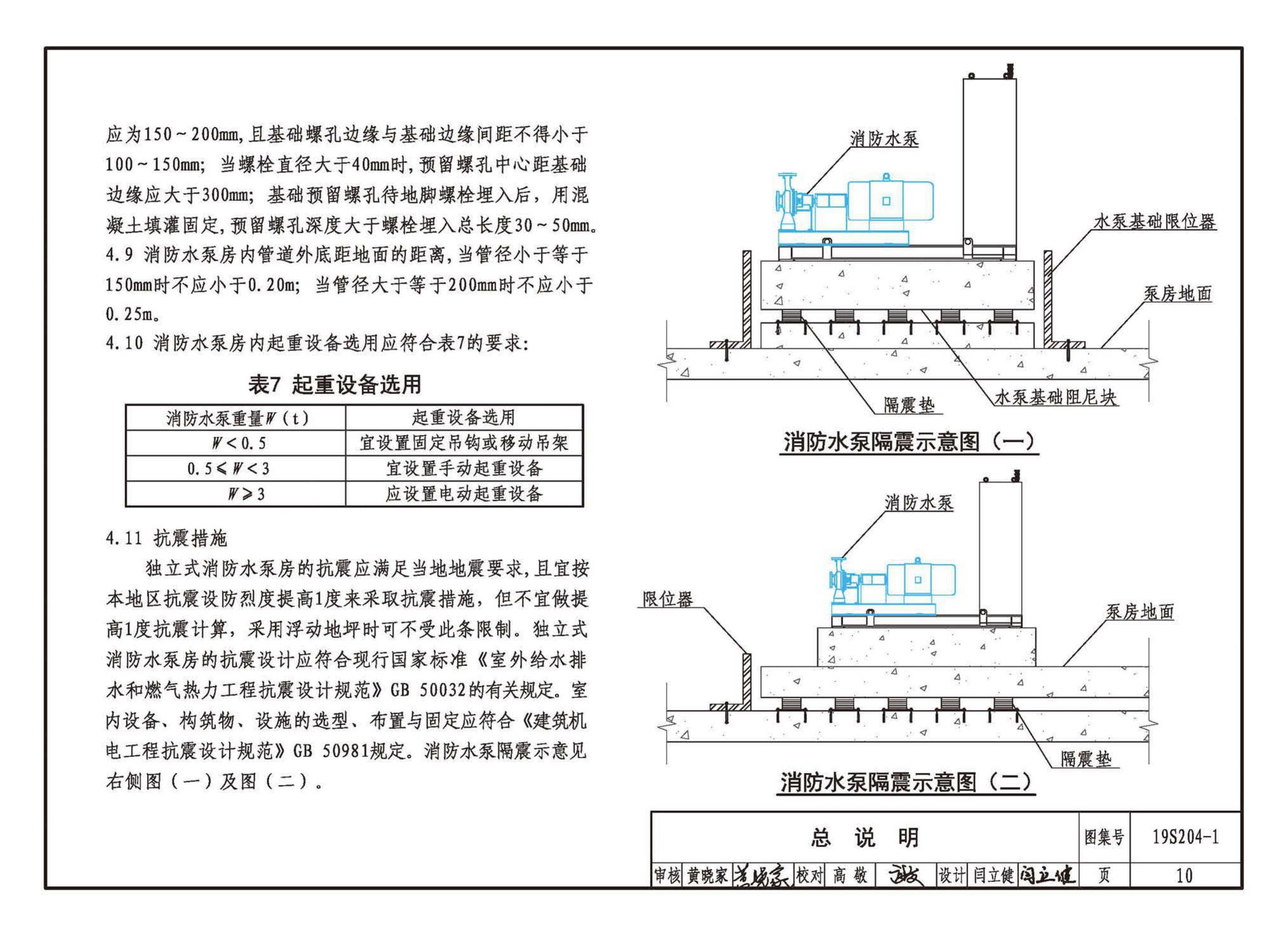 19S204-1--消防专用水泵选用及安装（一）