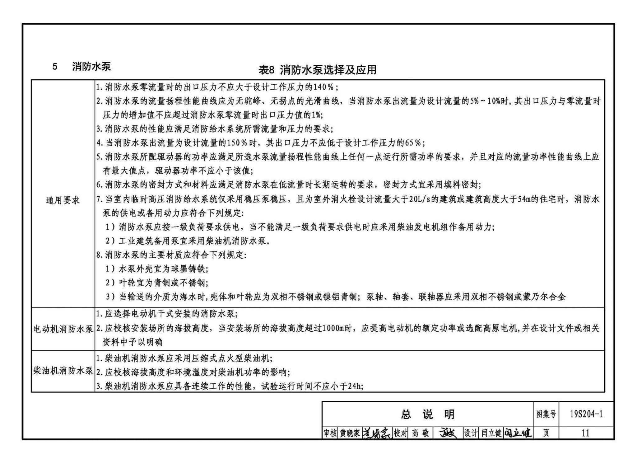 19S204-1--消防专用水泵选用及安装（一）