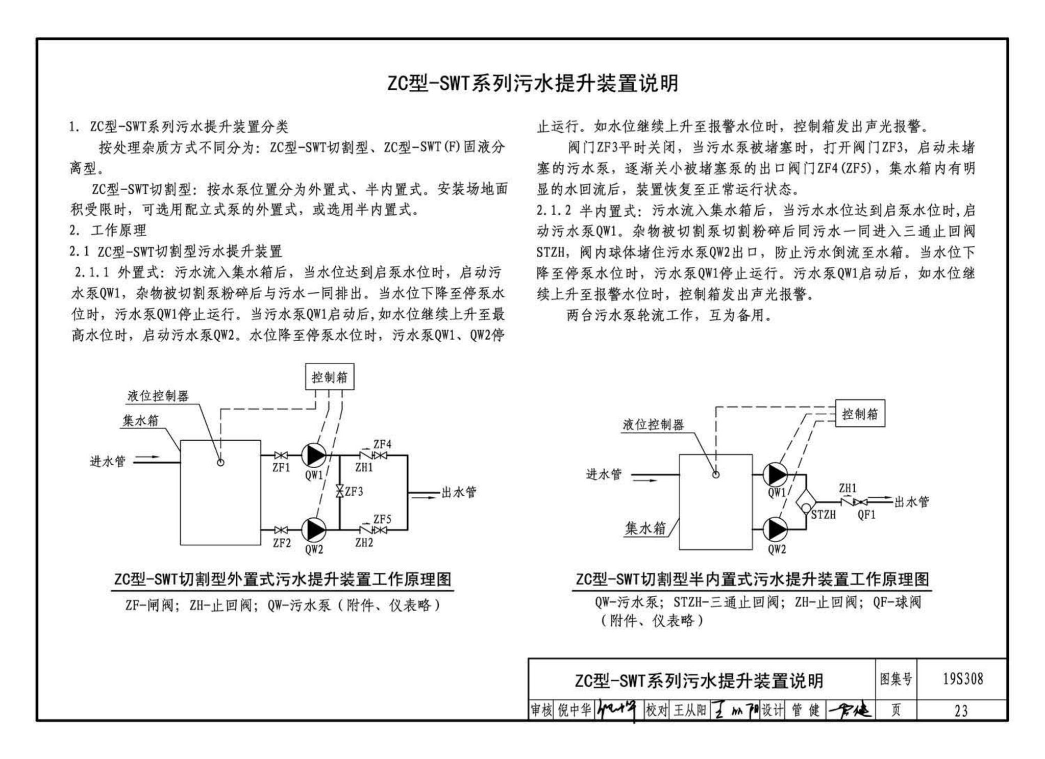 19S308--污水提升装置选用与安装