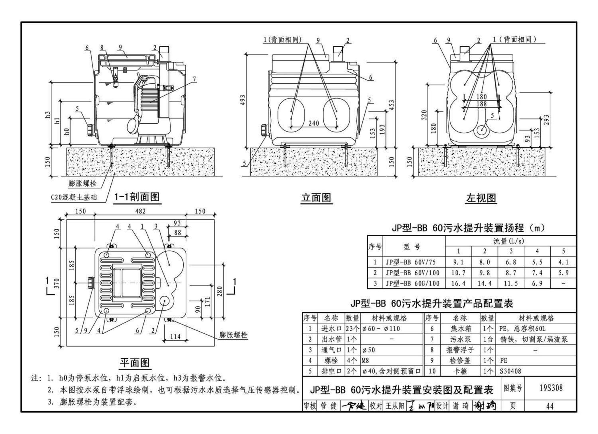 19S308--污水提升装置选用与安装